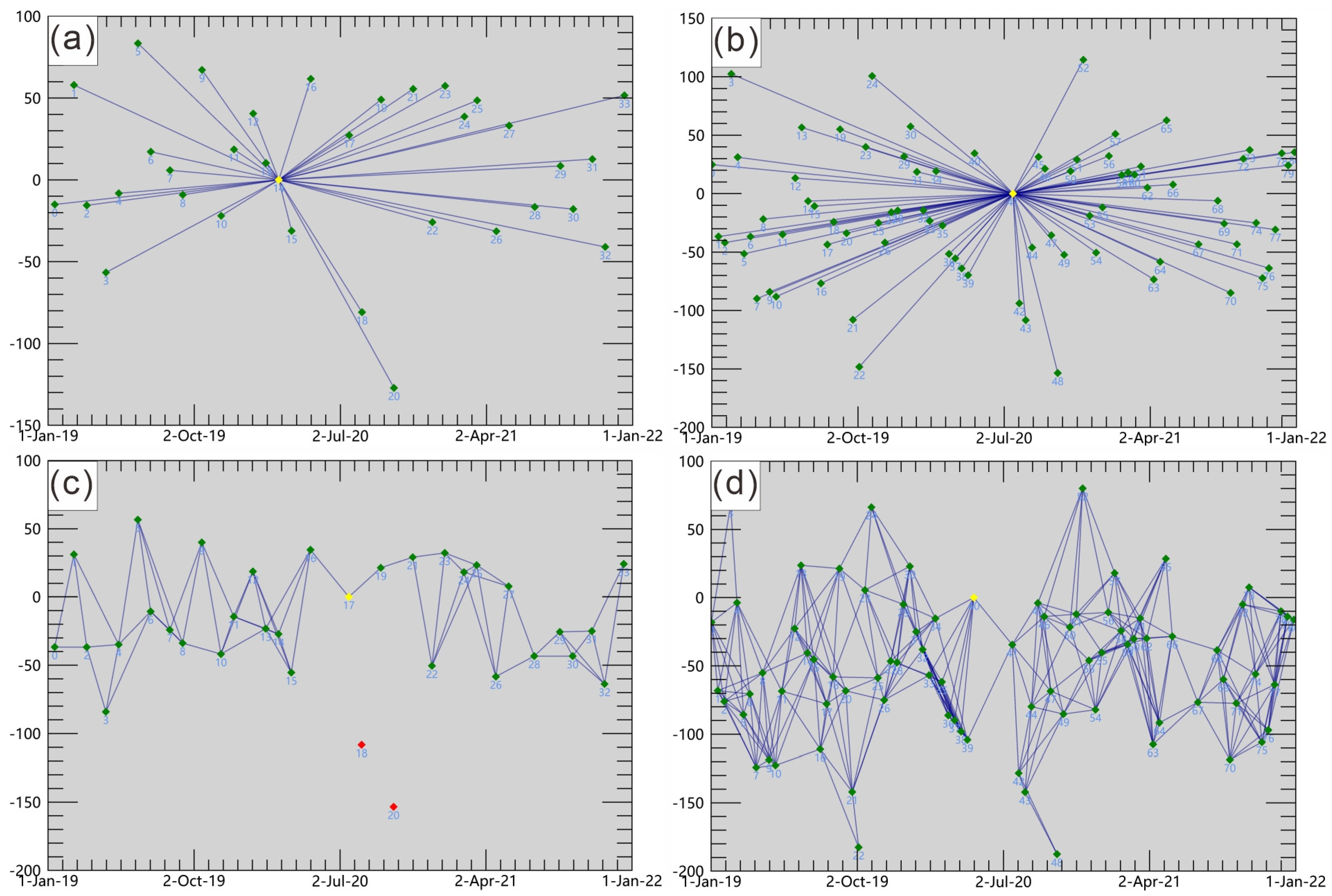 Remotesensing 16 03229 g011
