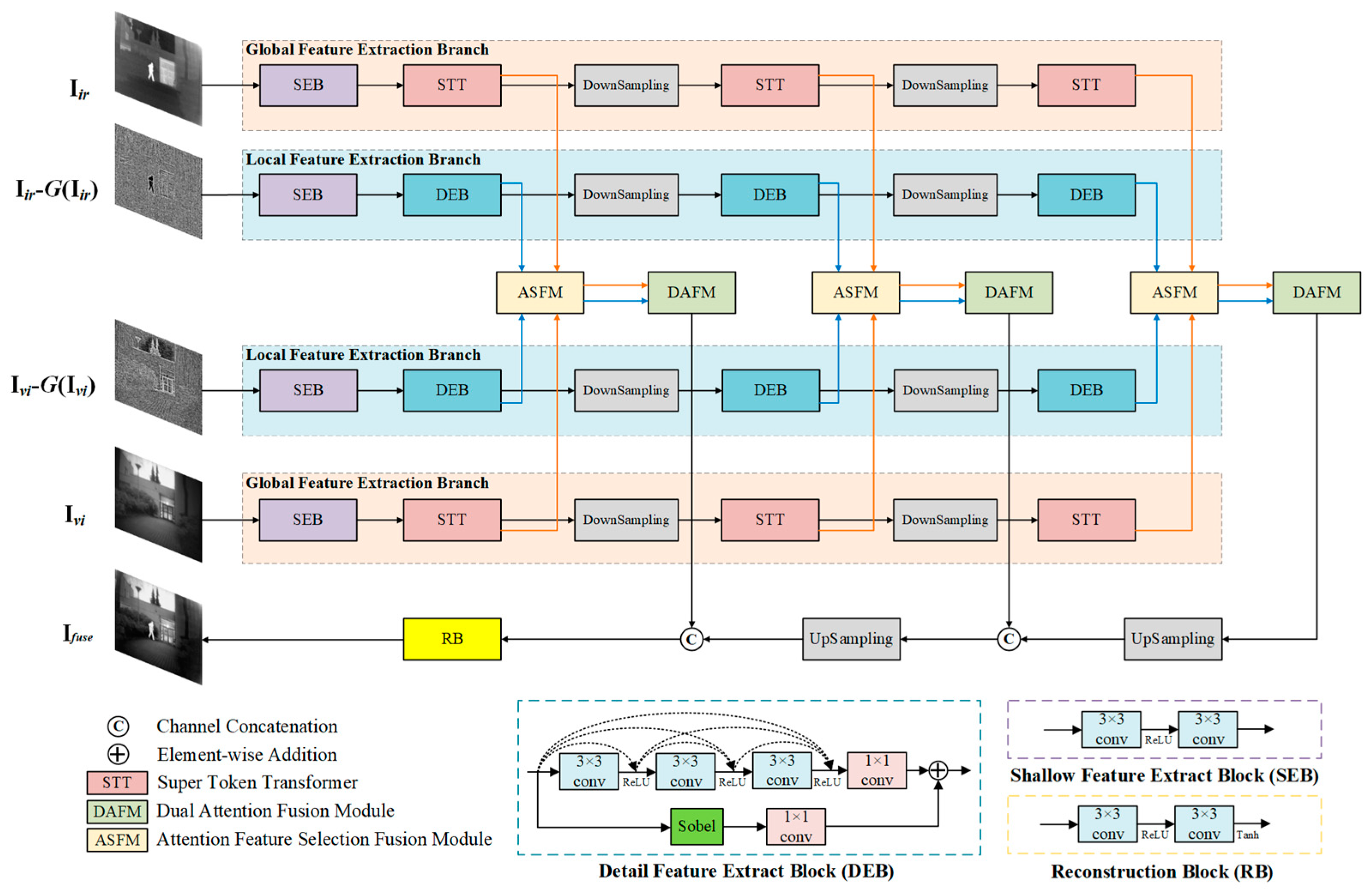 Remotesensing 16 03246 g002
