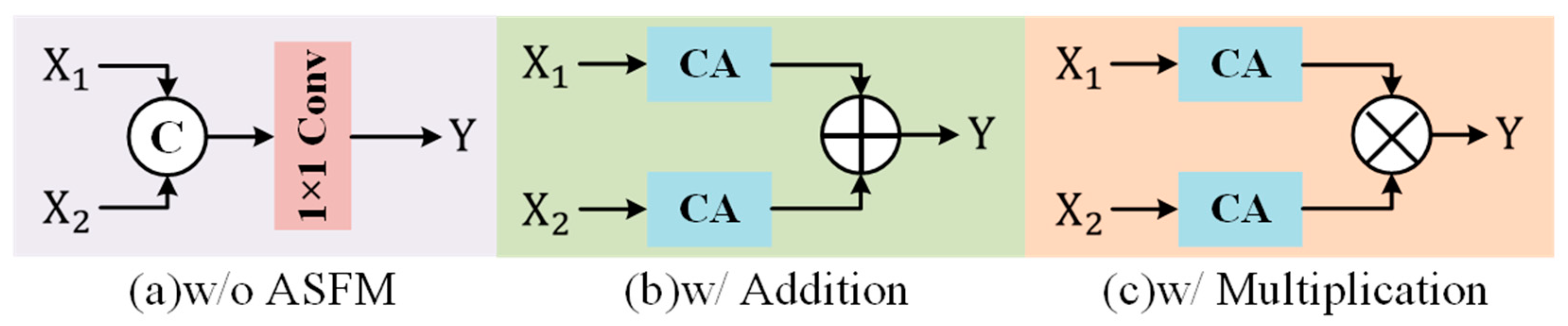 Remotesensing 16 03246 g011
