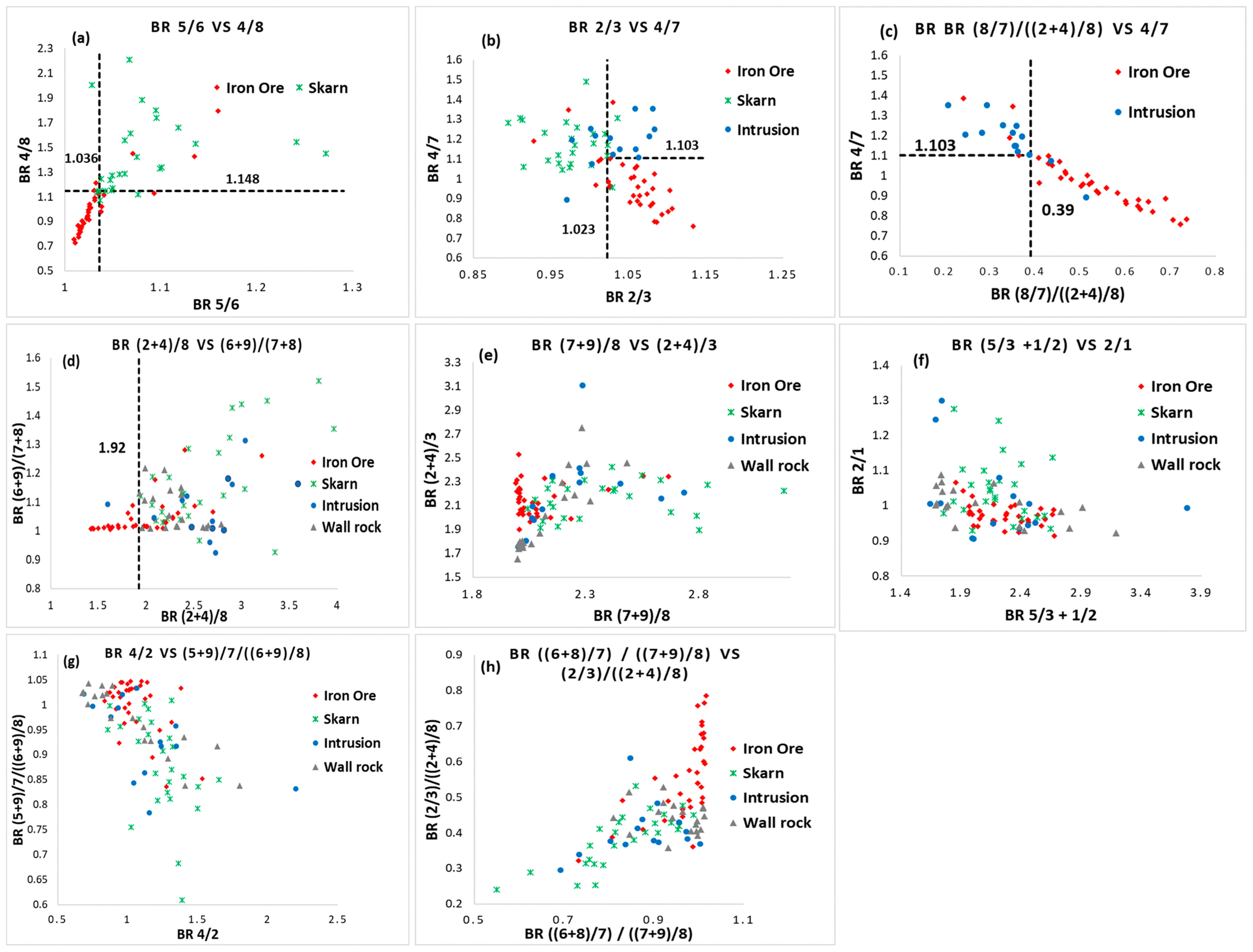 Remotesensing 16 03250 g004