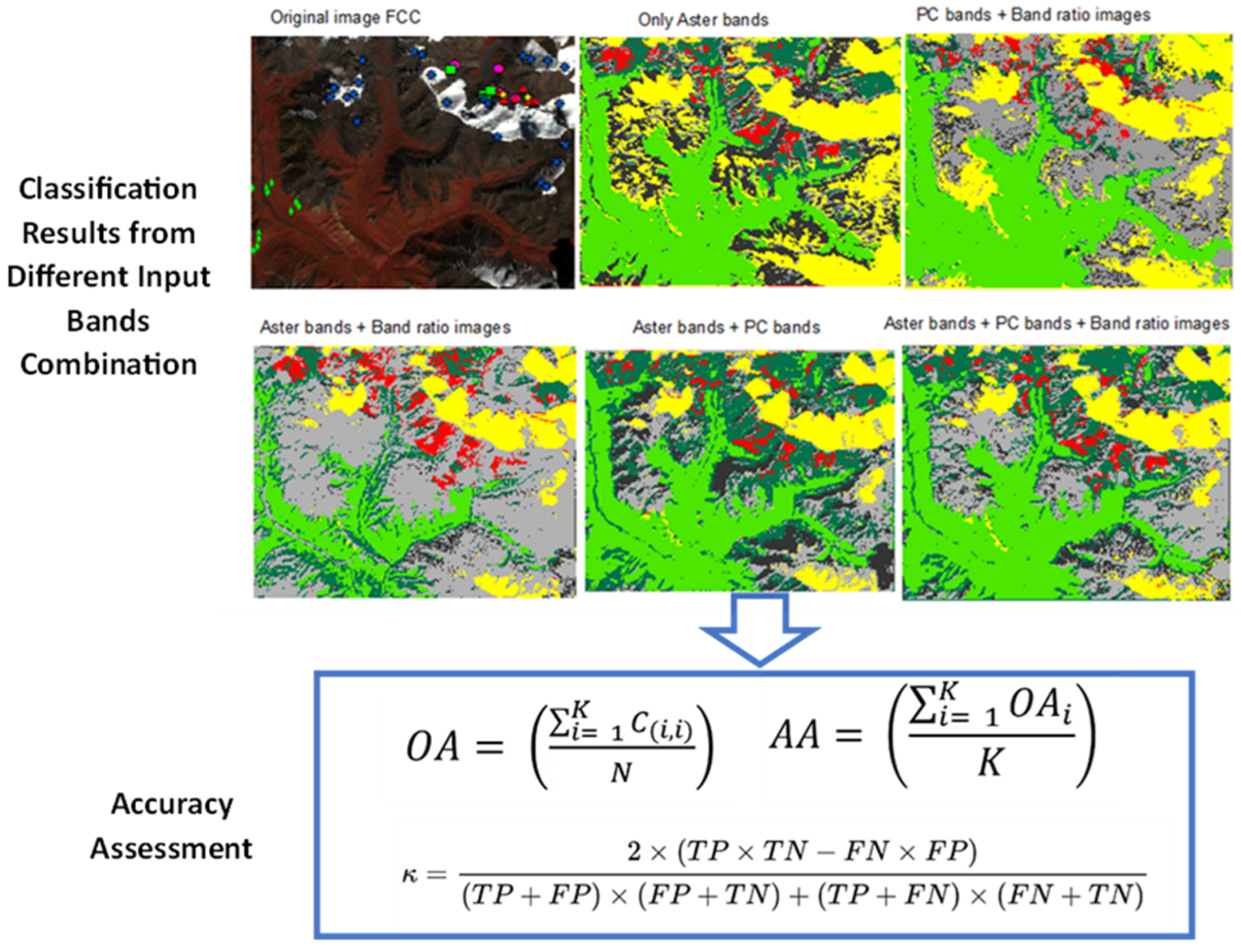 Remotesensing 16 03250 g0a5