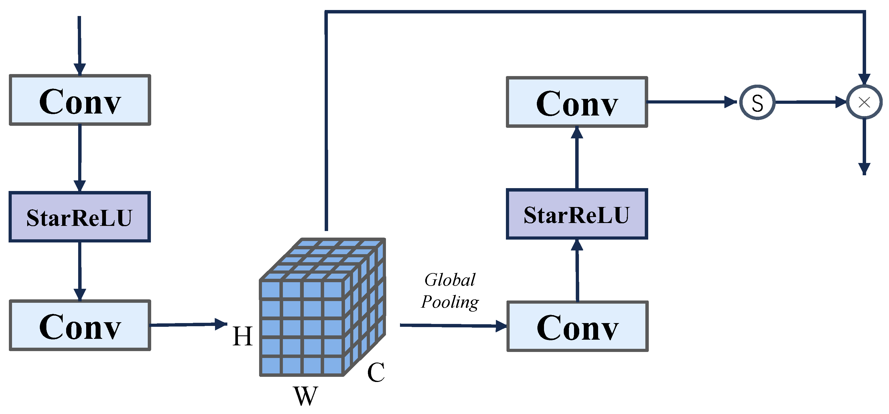 Remotesensing 16 03254 g004