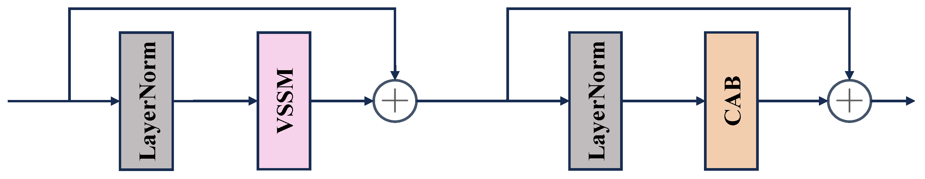 Remotesensing 16 03254 g005