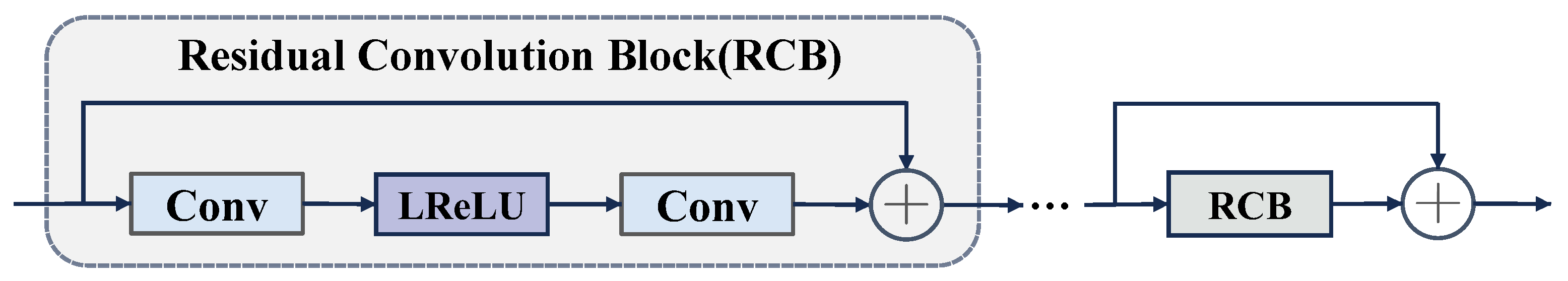 Remotesensing 16 03254 g006
