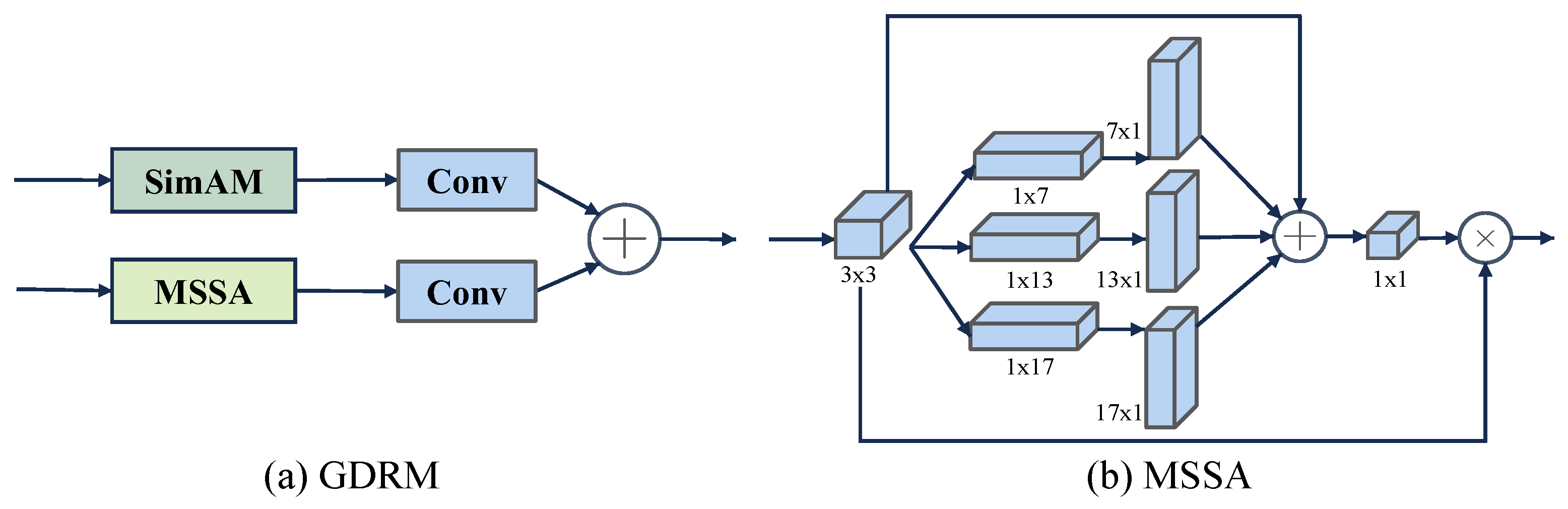 Remotesensing 16 03254 g007