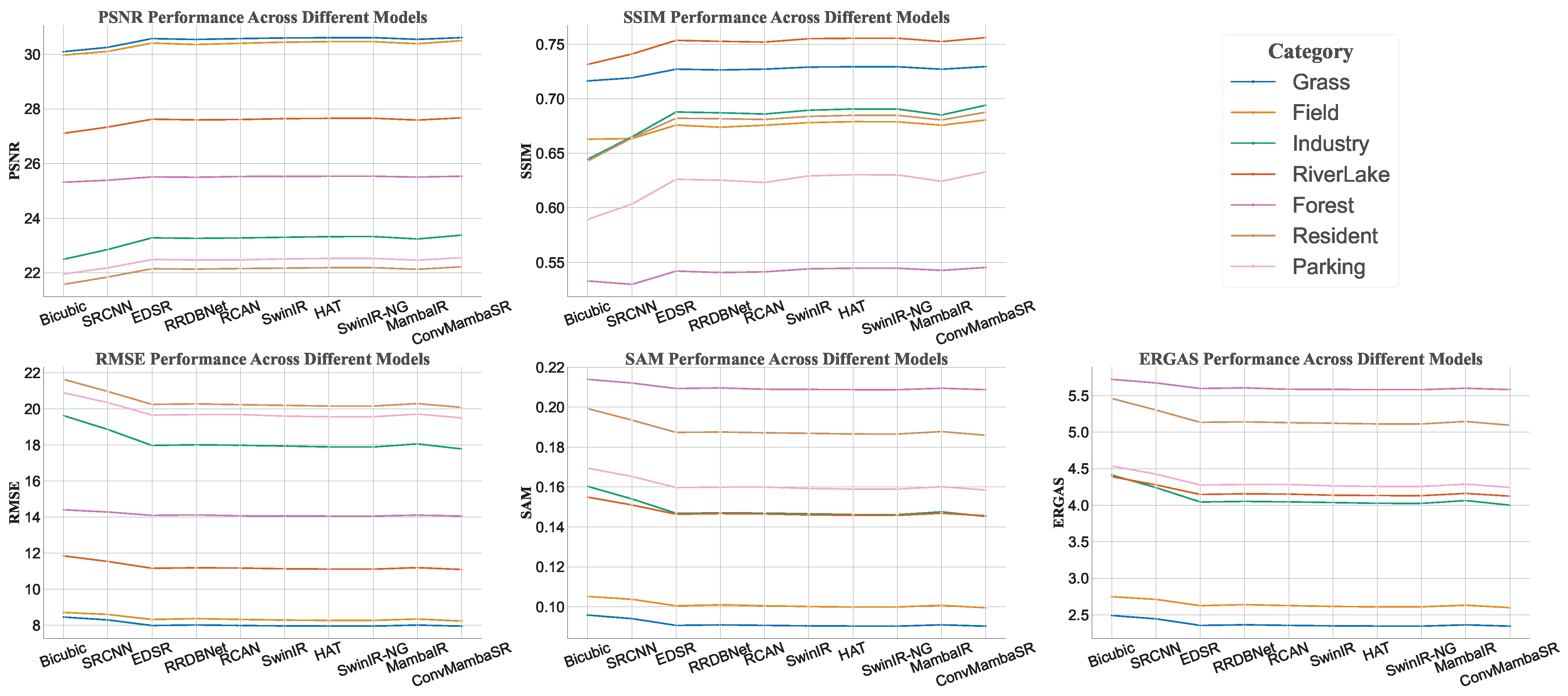 Remotesensing 16 03254 g011