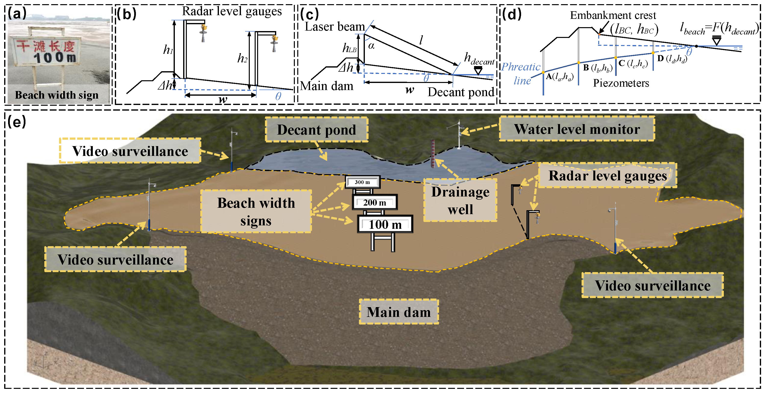 Remotesensing 16 03264 g001