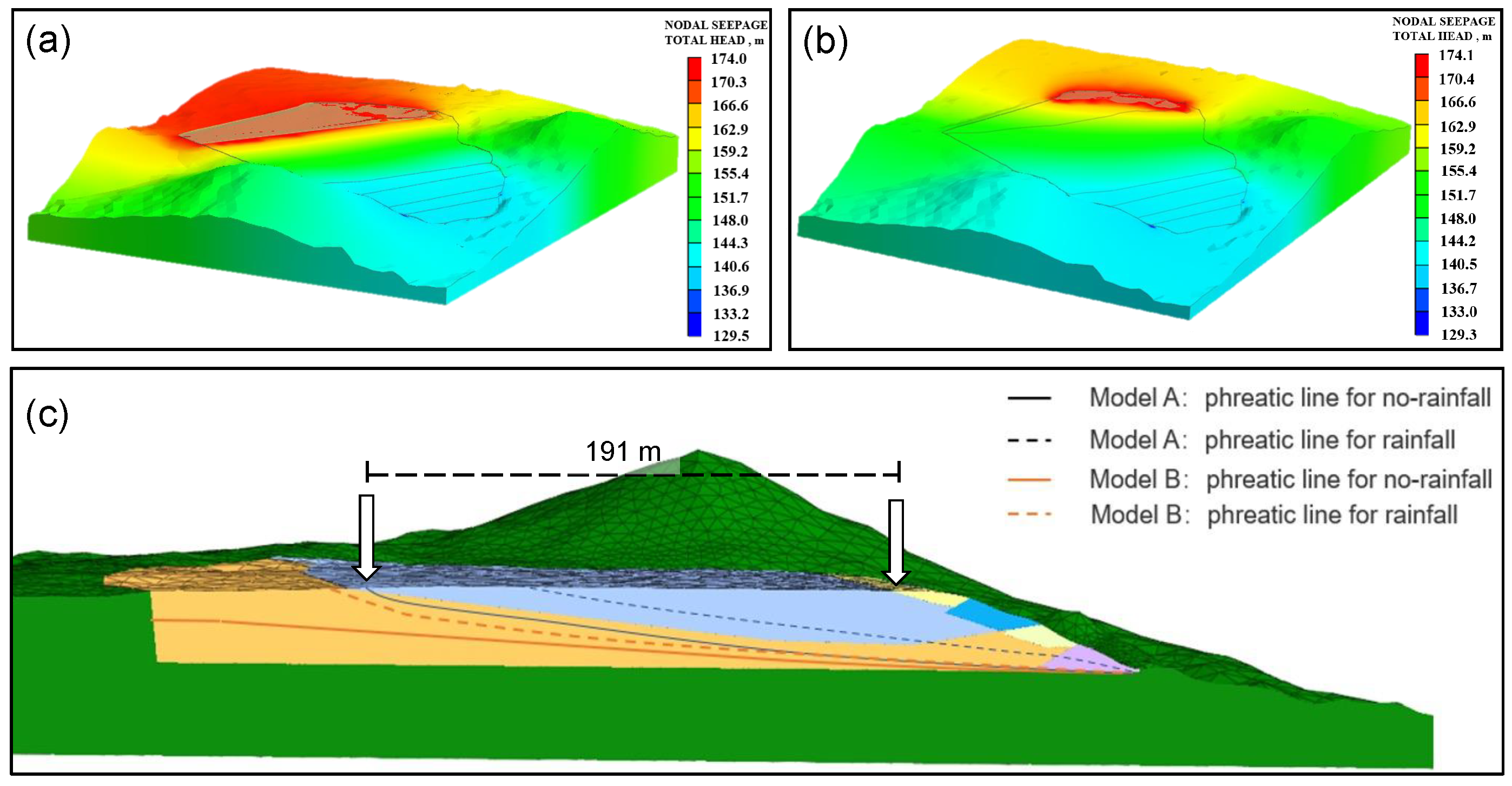 Remotesensing 16 03264 g010