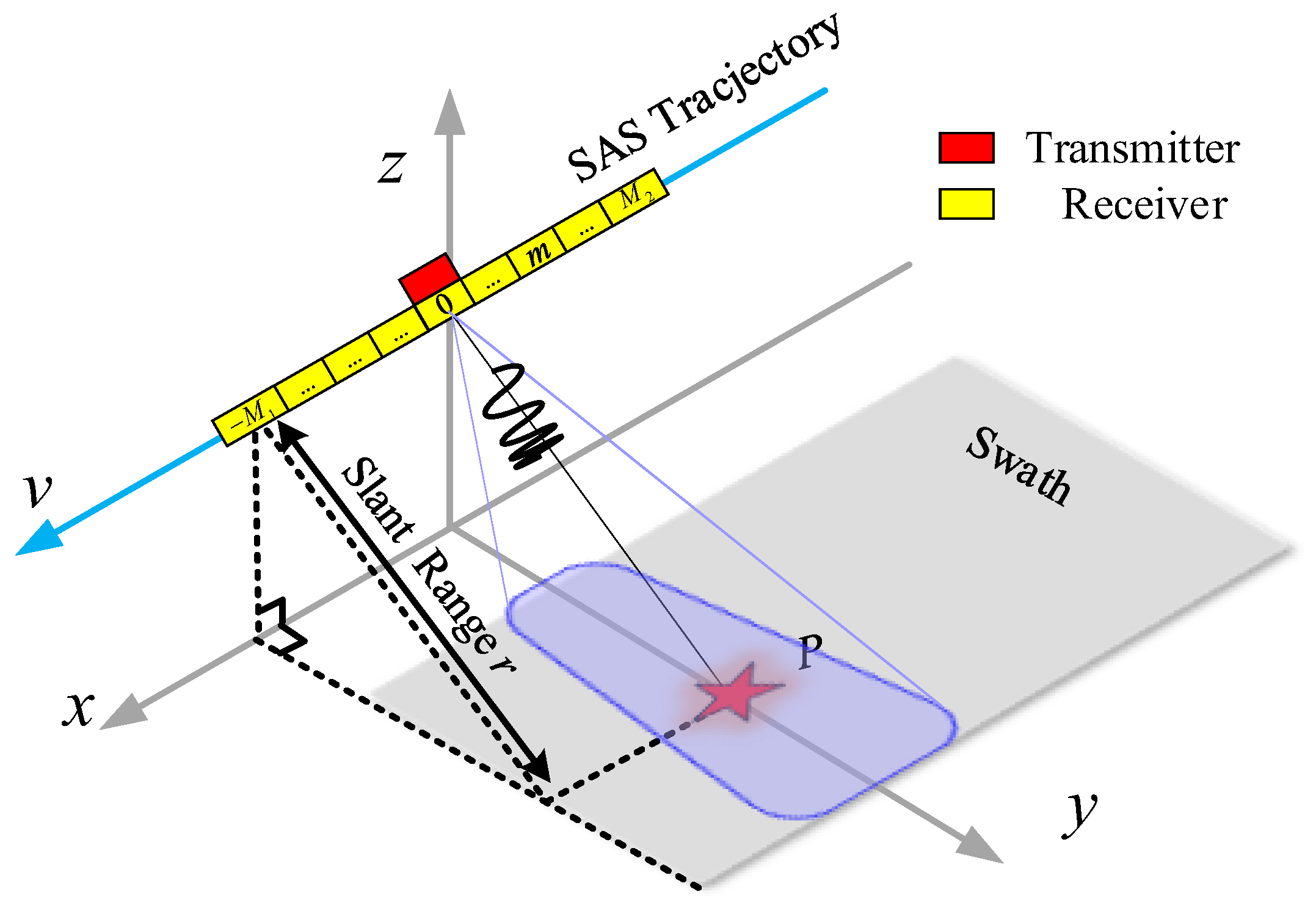 Remotesensing 16 03265 g001