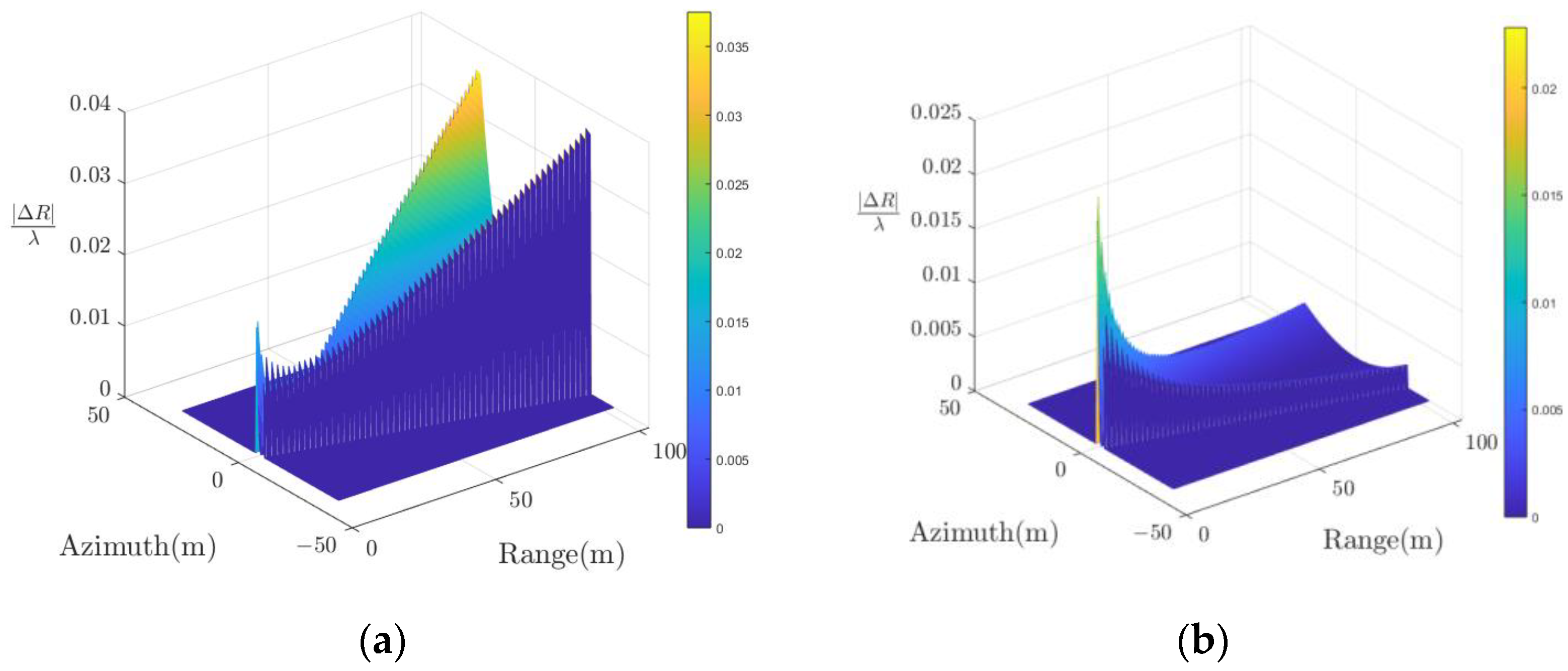 Remotesensing 16 03265 g004