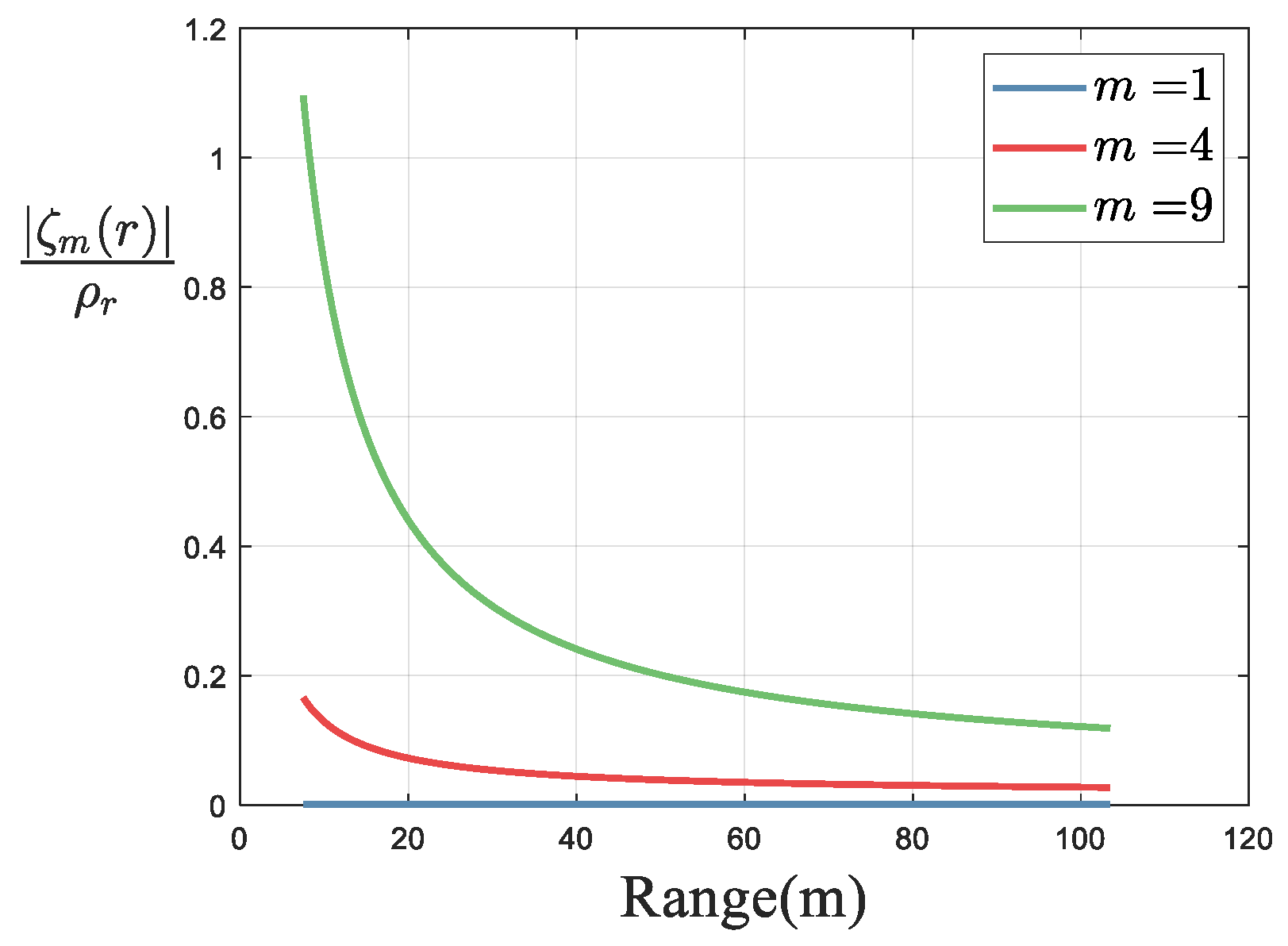 Remotesensing 16 03265 g005