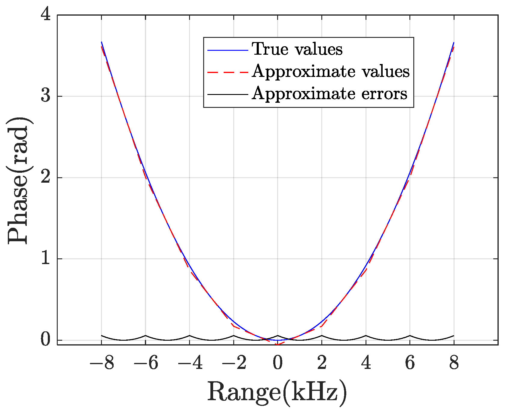 Remotesensing 16 03265 g006