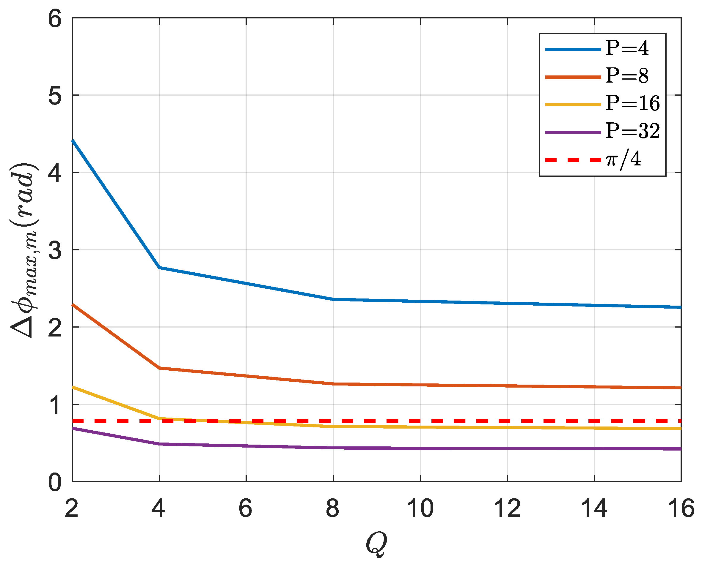 Remotesensing 16 03265 g007
