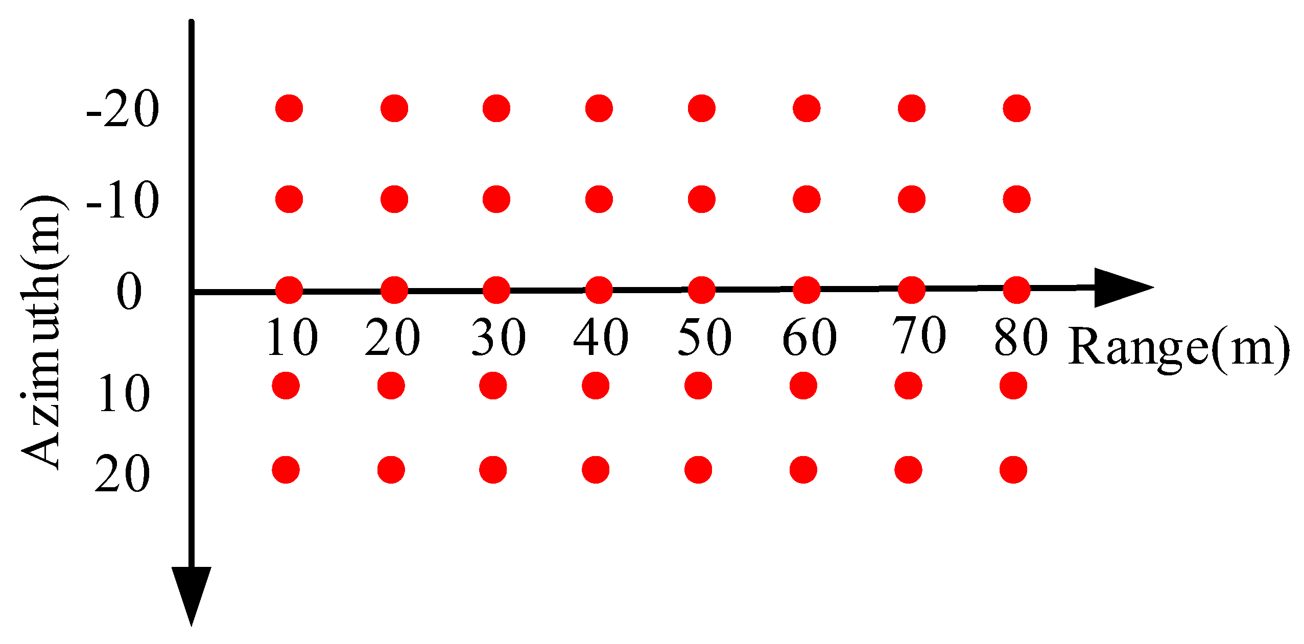 Remotesensing 16 03265 g010