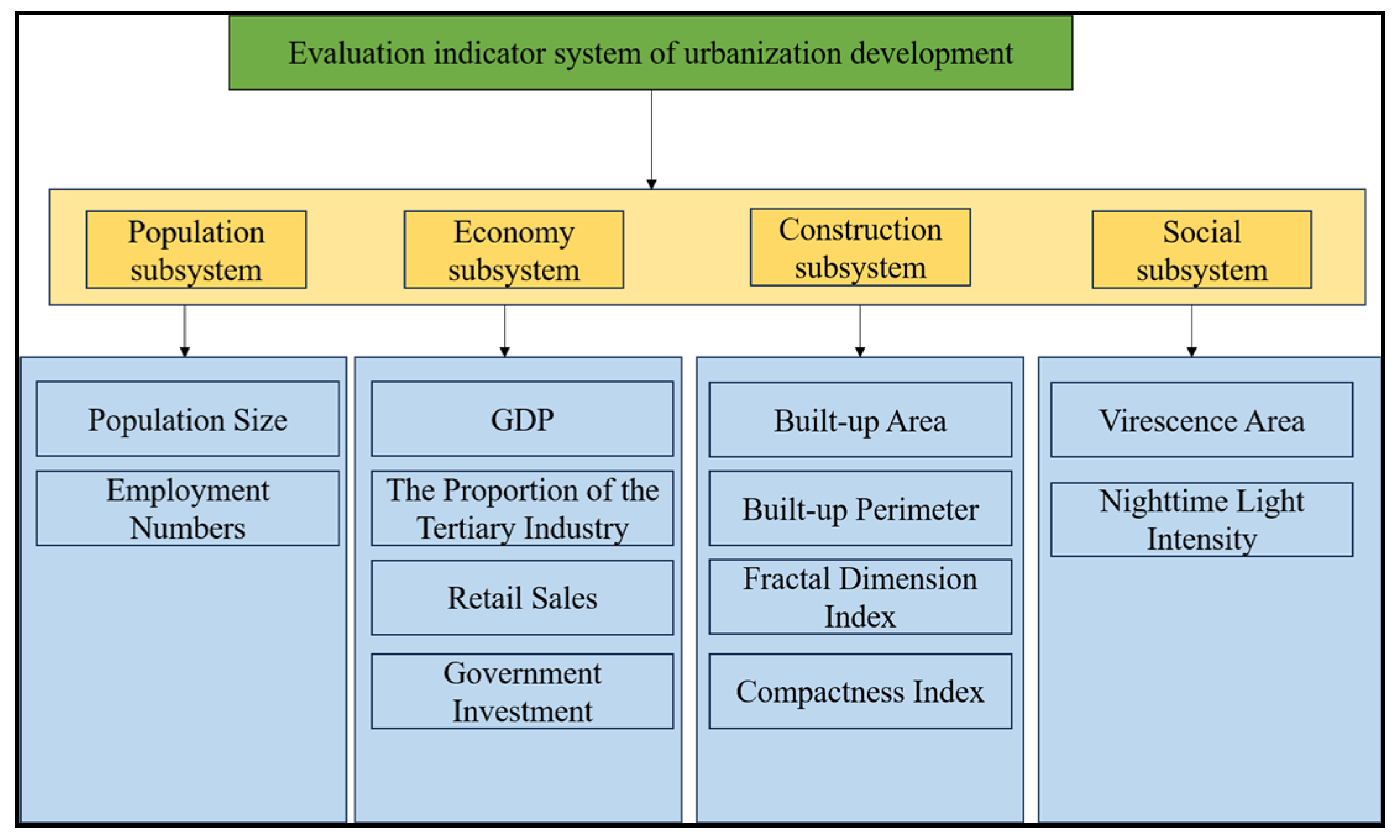 Remotesensing 16 03274 g006