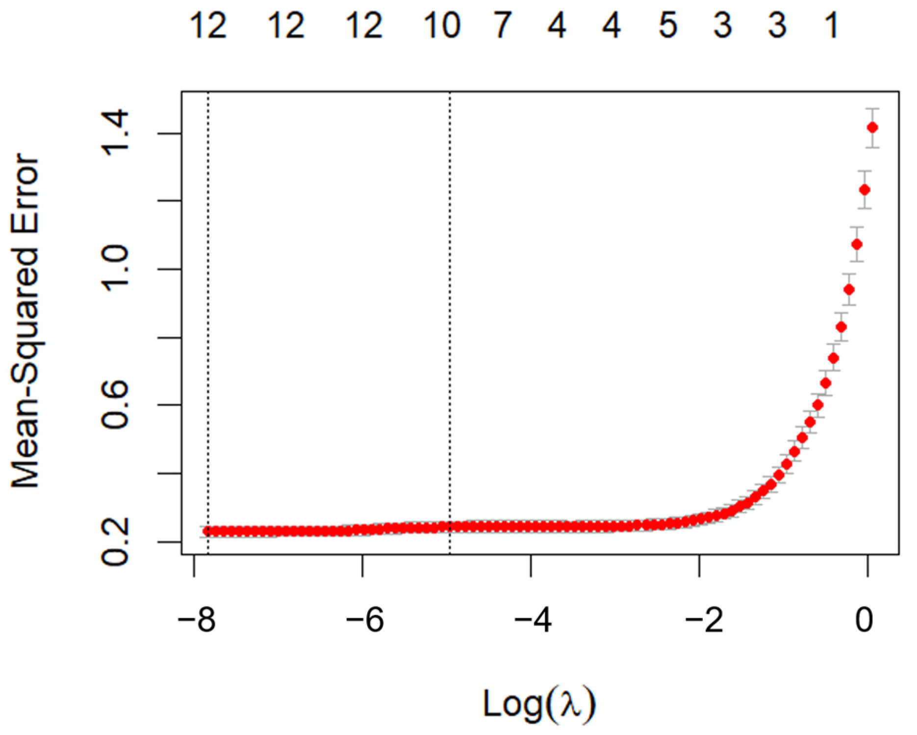 Remotesensing 16 03274 g019
