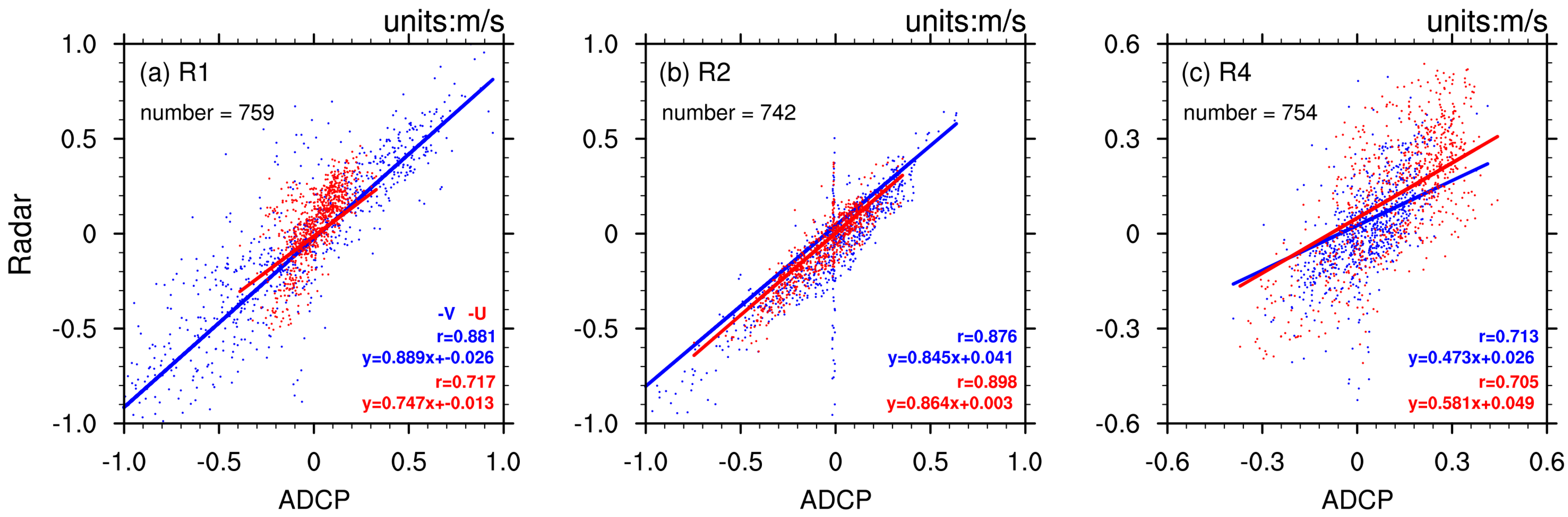 Remotesensing 16 03276 g005