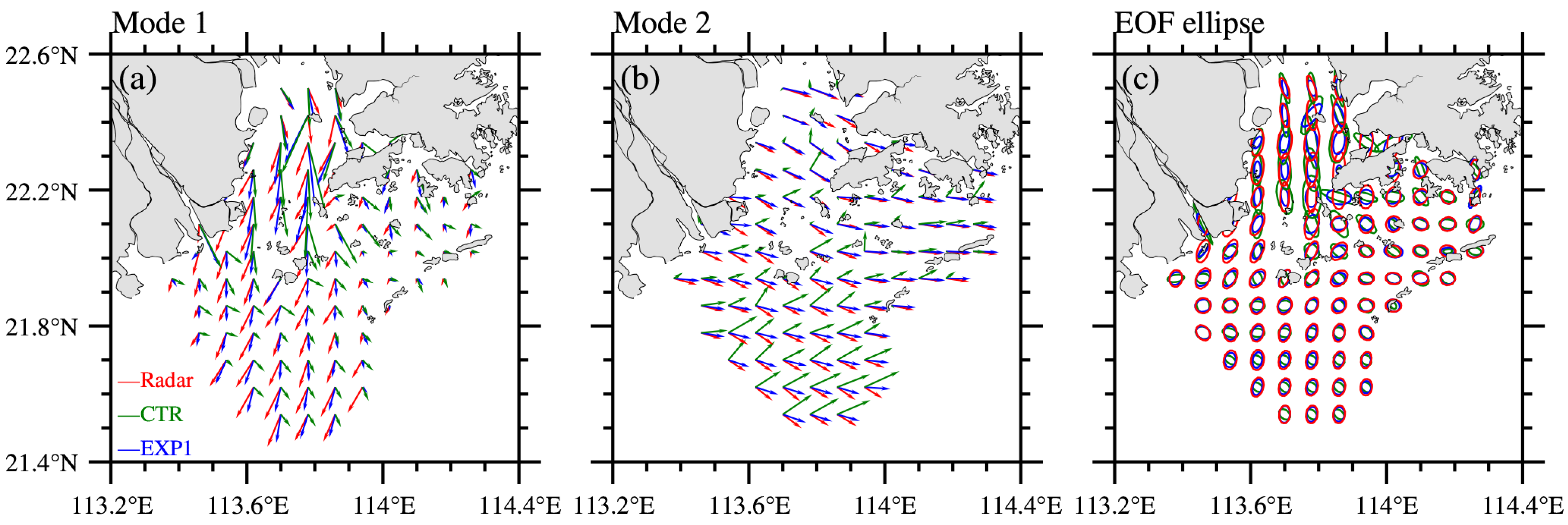 Remotesensing 16 03276 g007
