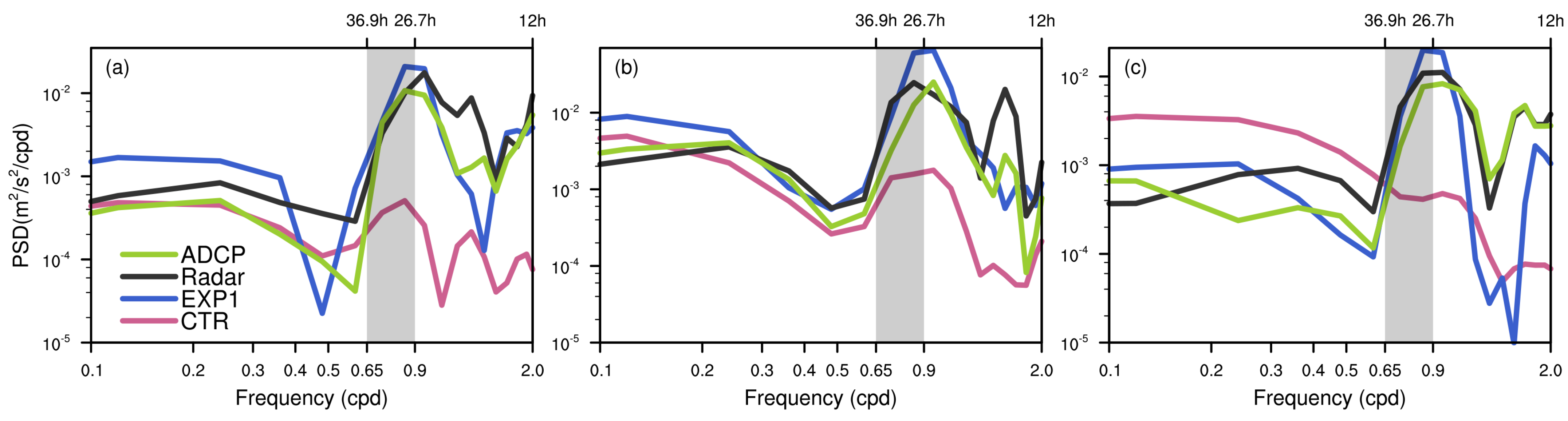 Remotesensing 16 03276 g012