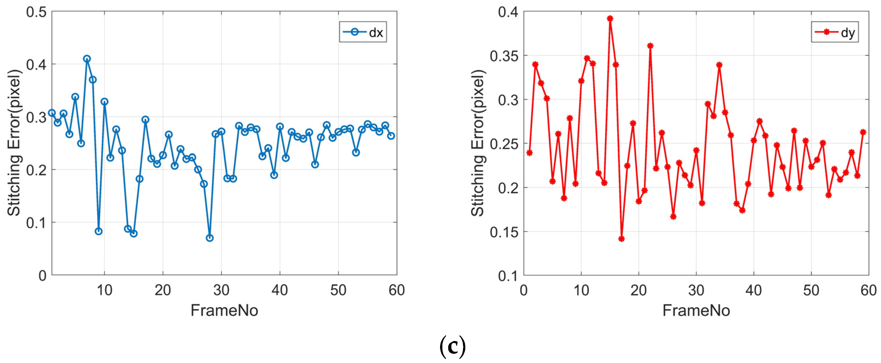 Remotesensing 16 03281 g013b