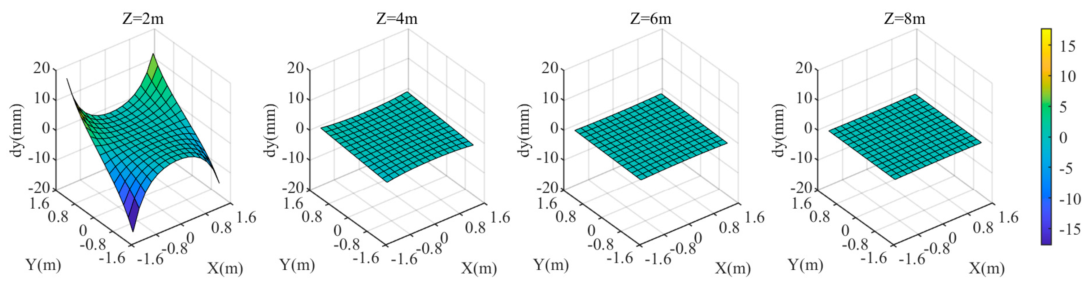 Remotesensing 16 03286 g013