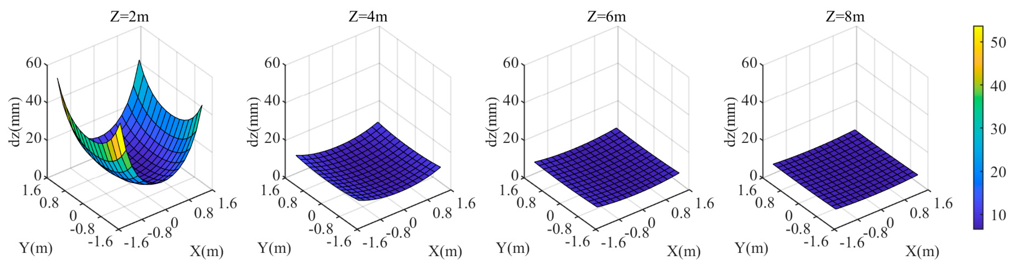 Remotesensing 16 03286 g014