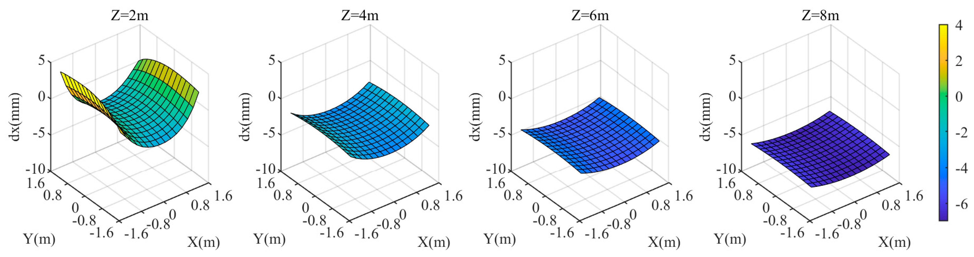 Remotesensing 16 03286 g015