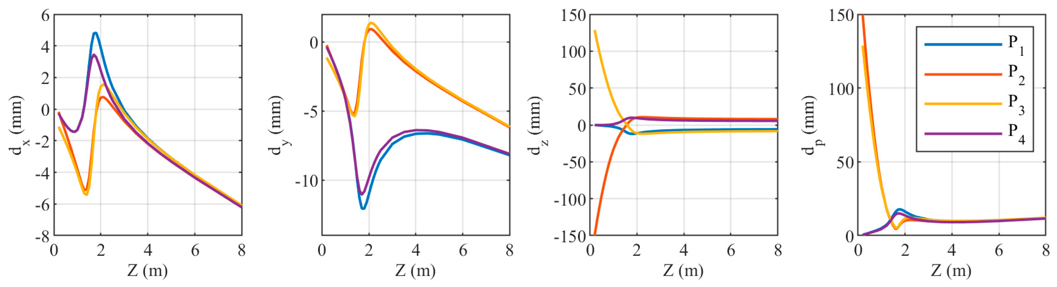 Remotesensing 16 03286 g020