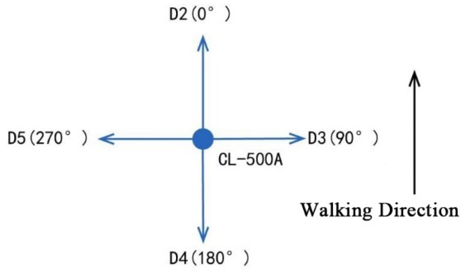 Remotesensing 16 03288 g002