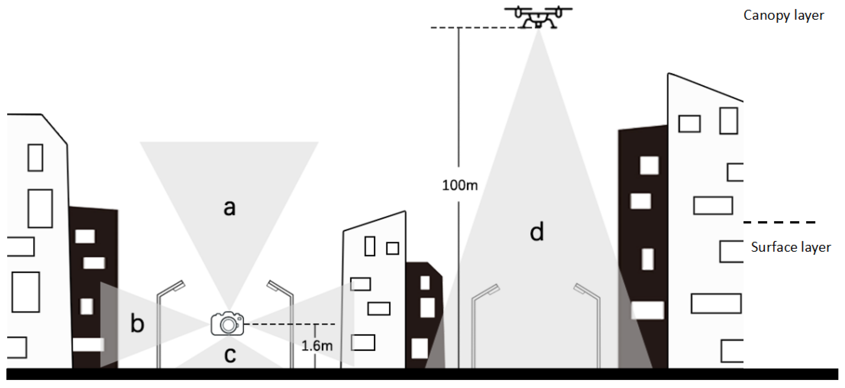Remotesensing 16 03288 g007