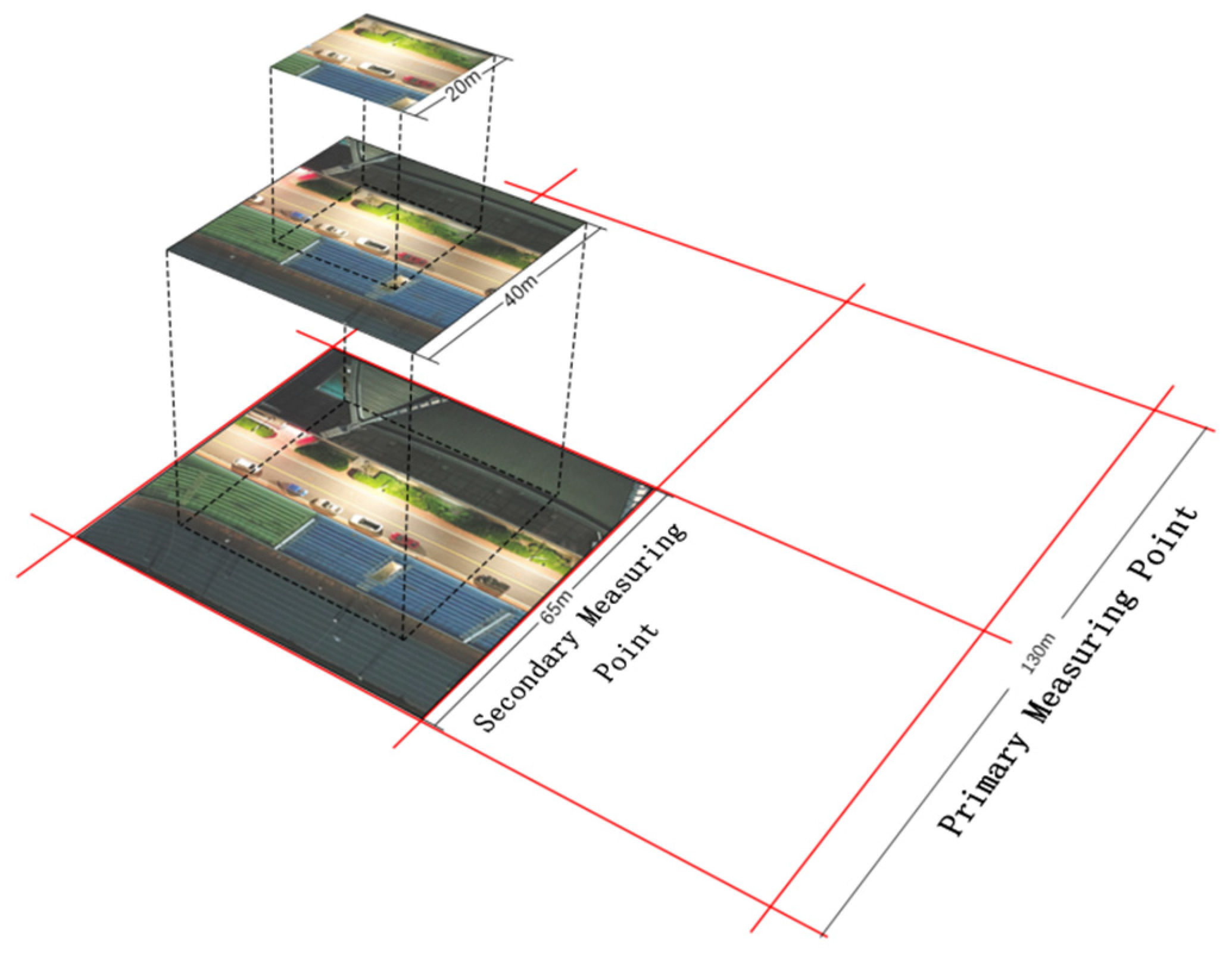 Remotesensing 16 03288 g008