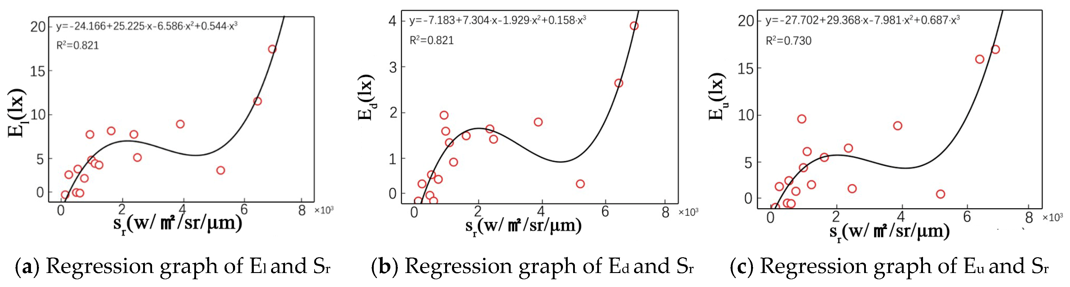 Remotesensing 16 03288 g010