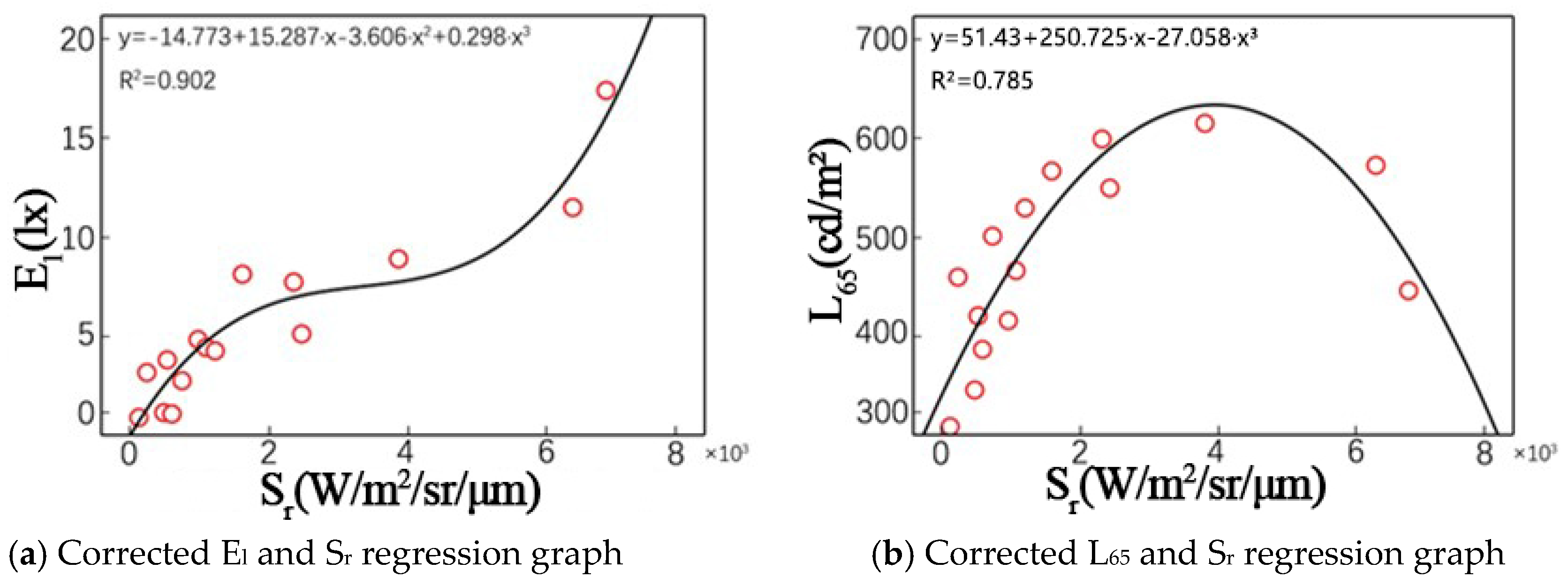 Remotesensing 16 03288 g021
