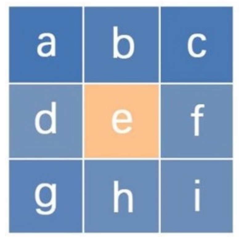 Remotesensing 16 03288 g024