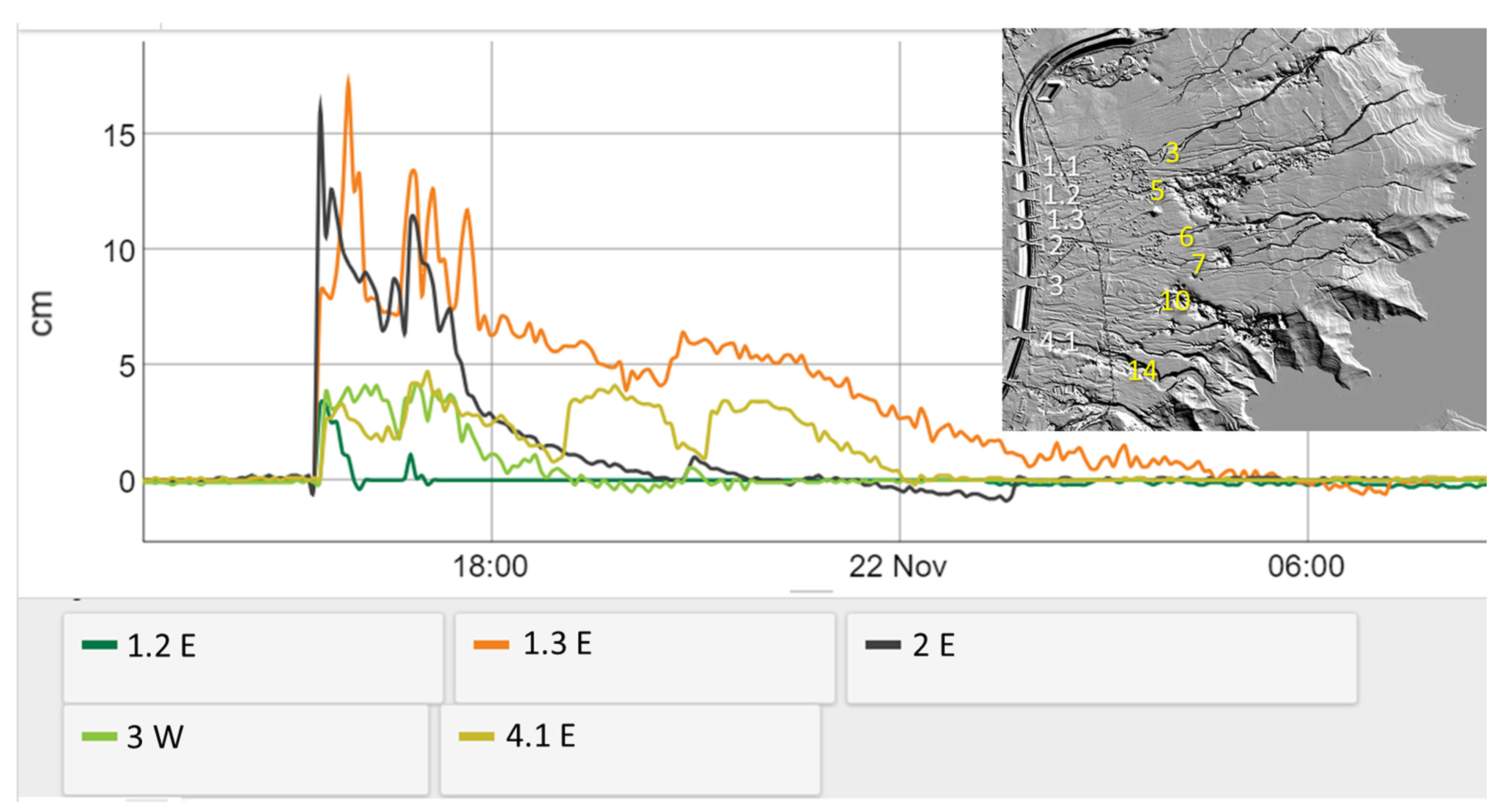 Remotesensing 16 03294 g008