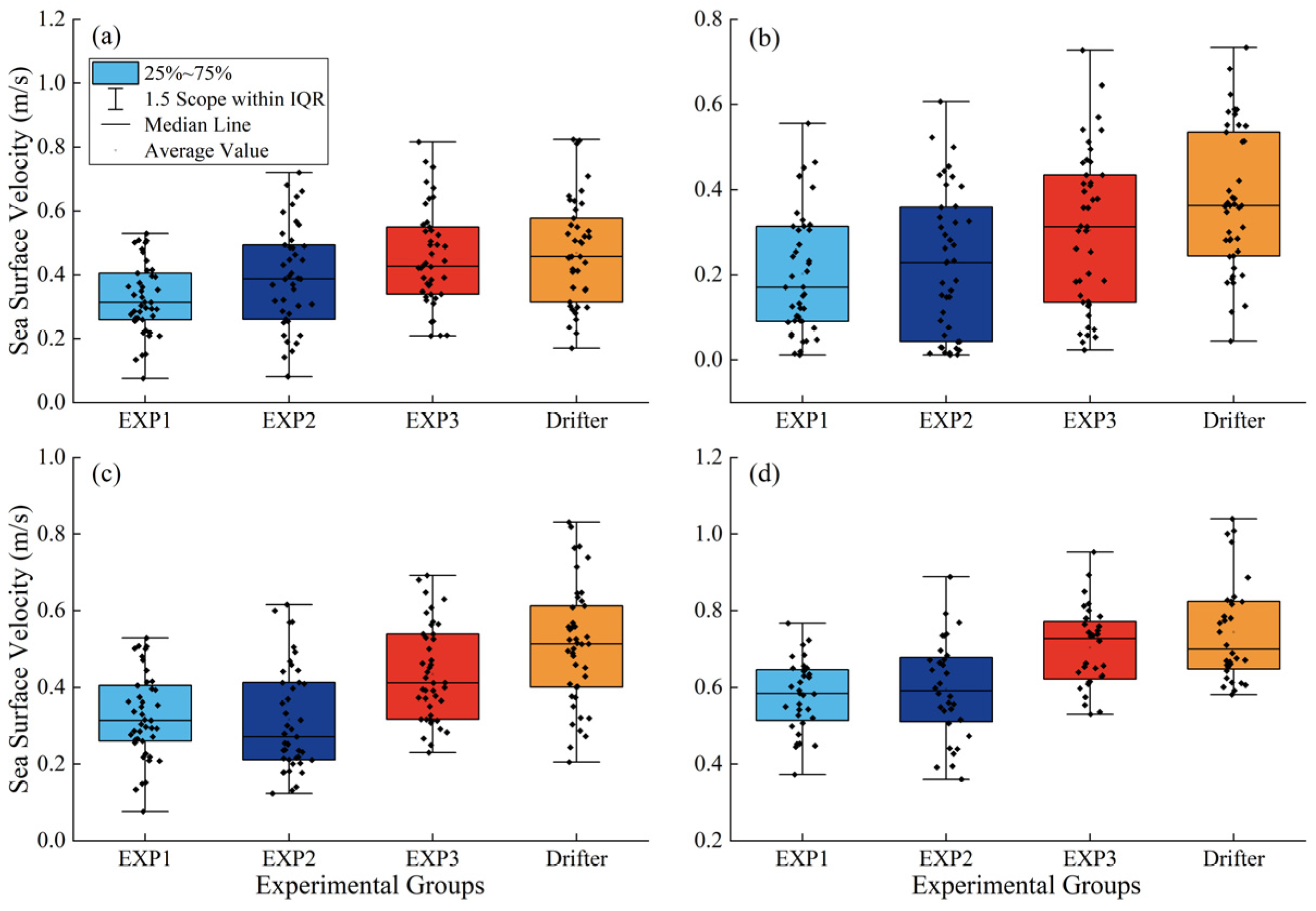 Remotesensing 16 03298 g013