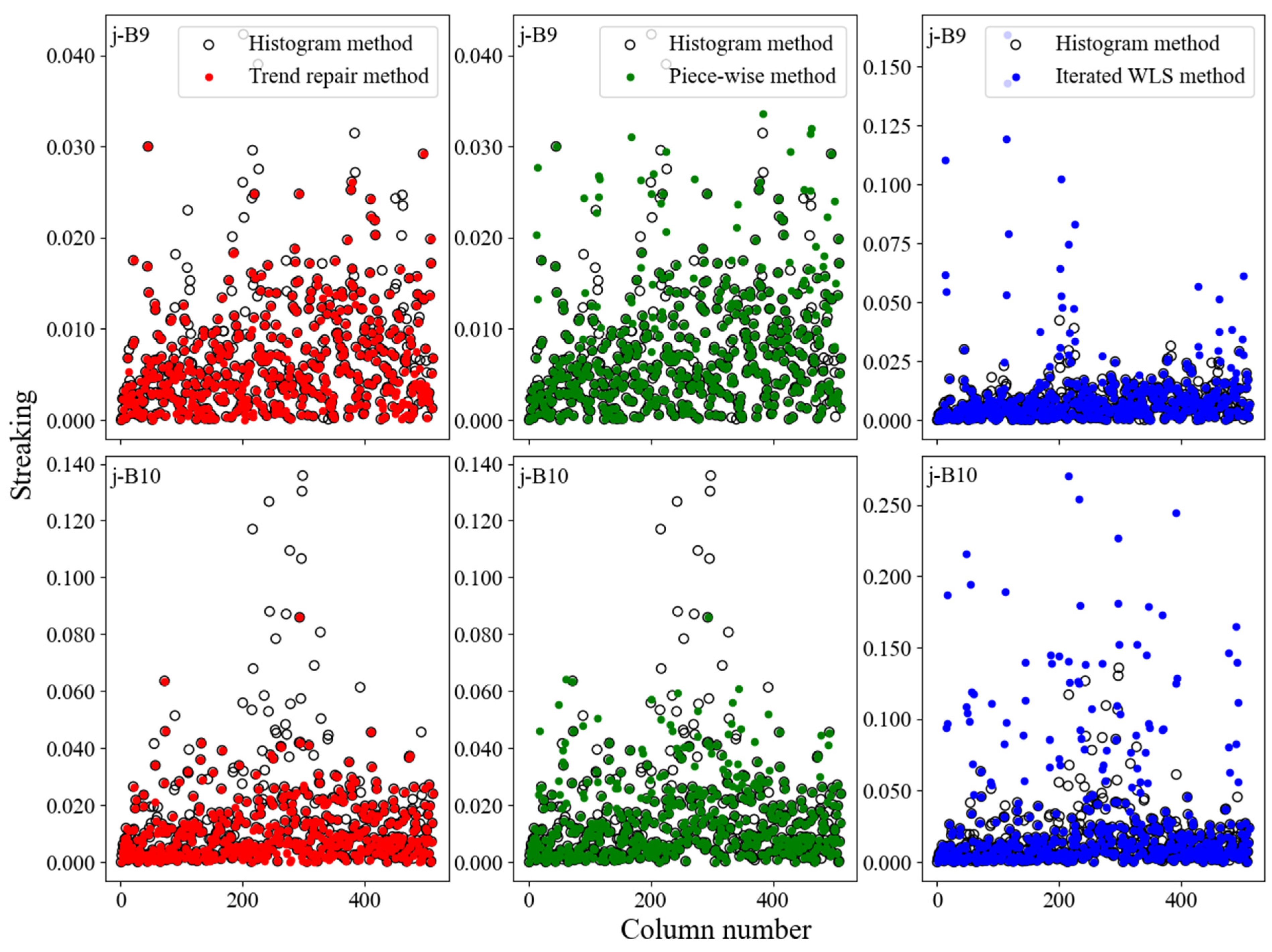 Remotesensing 16 03299 g0a2f