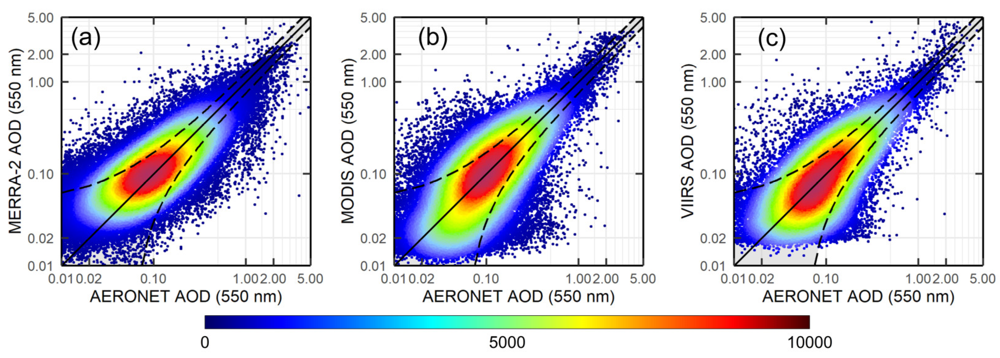 Remotesensing 16 03304 g003