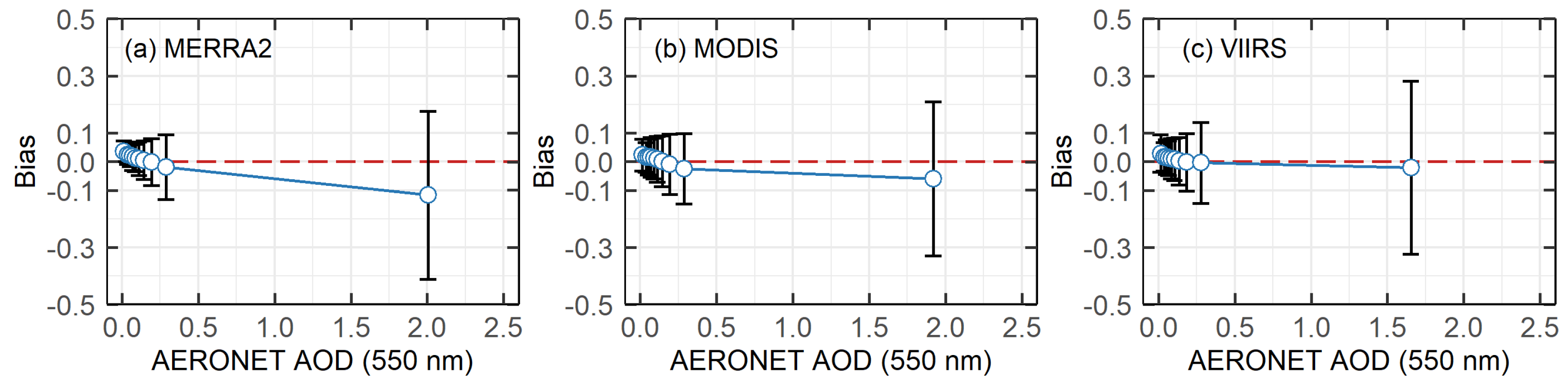 Remotesensing 16 03304 g006