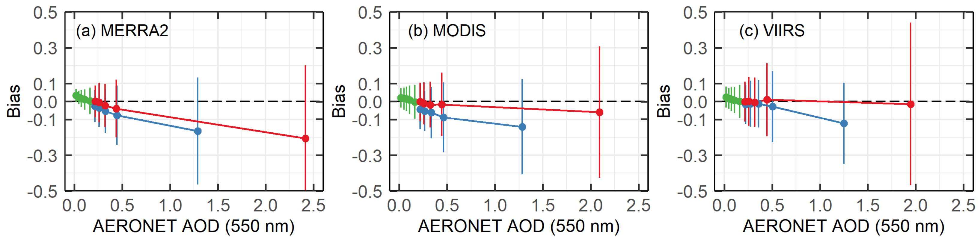 Remotesensing 16 03304 g007