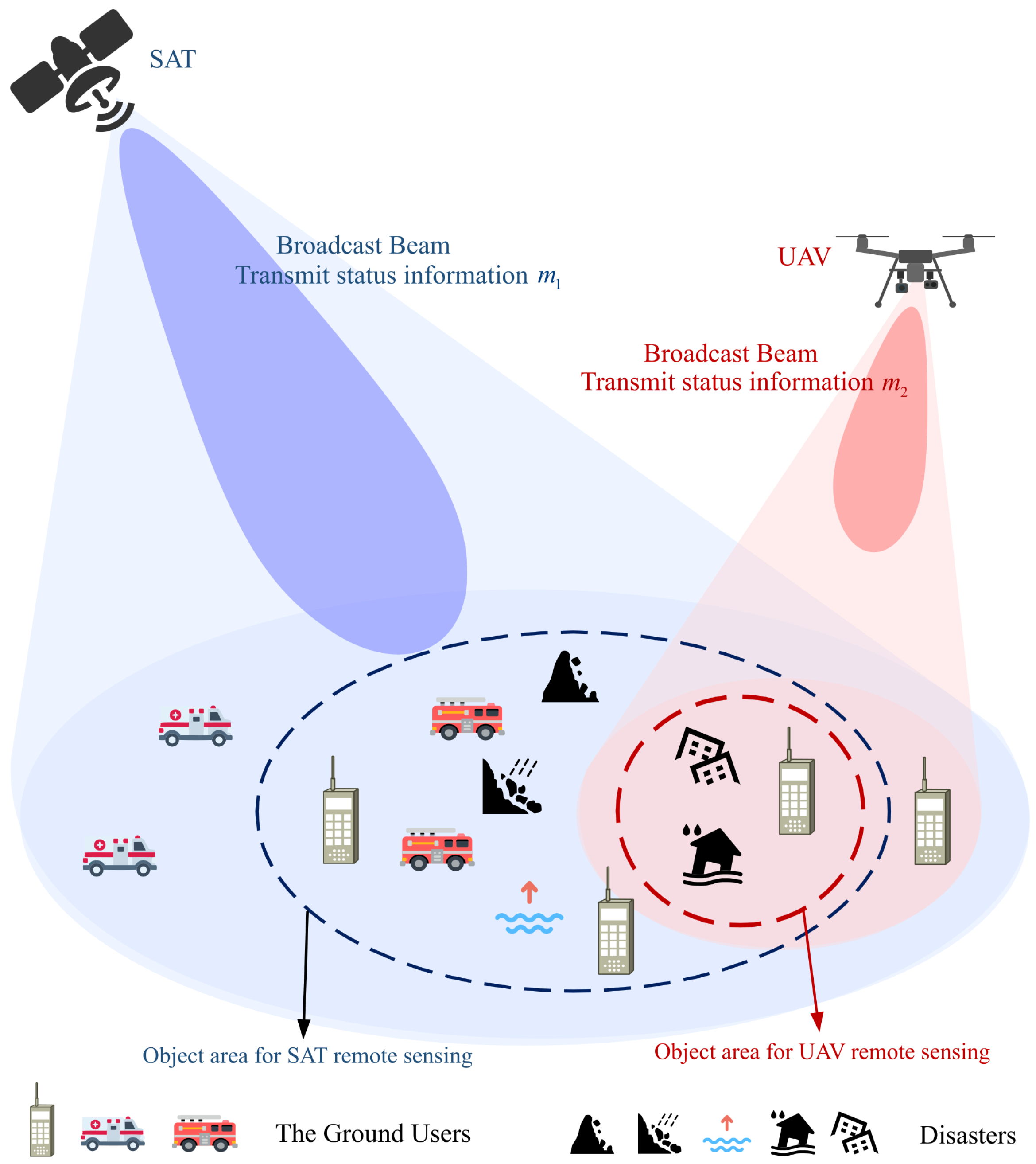 Remotesensing 16 03305 g001