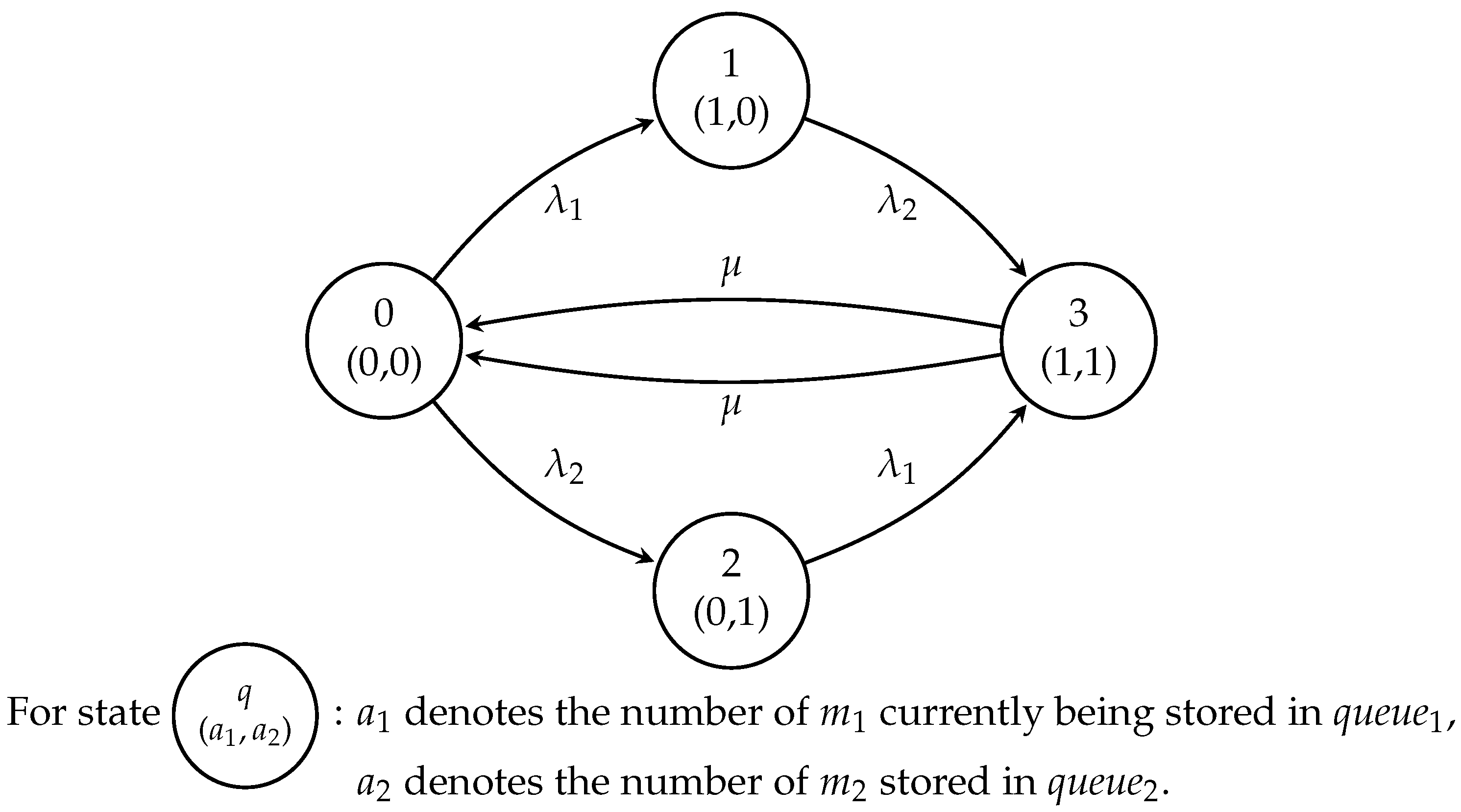 Remotesensing 16 03305 g003