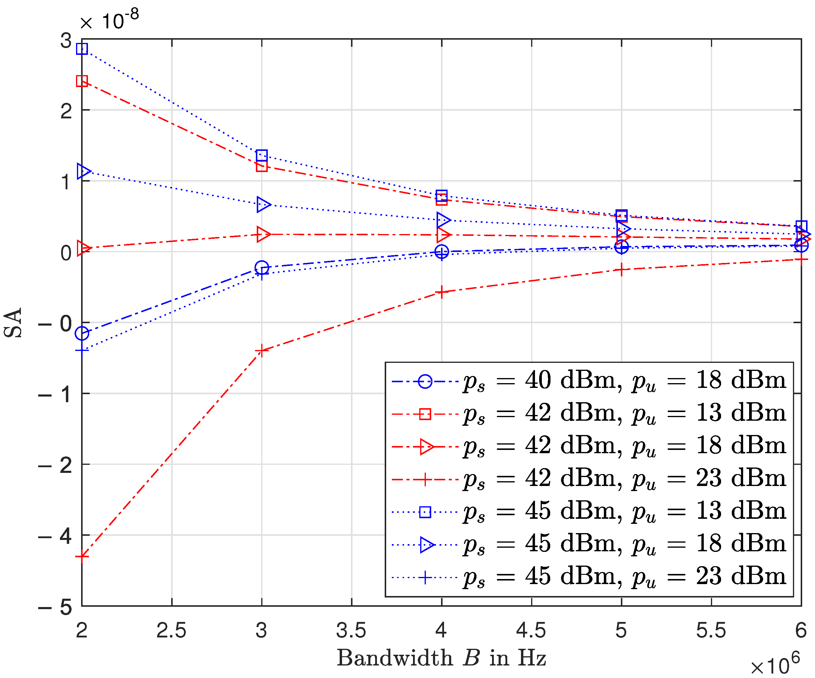 Remotesensing 16 03305 g009