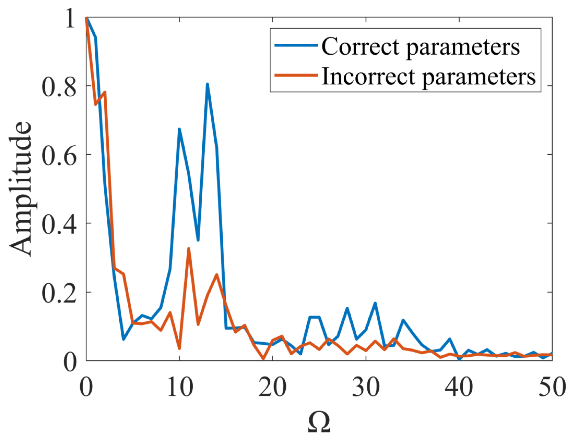 Remotesensing 16 03307 g006