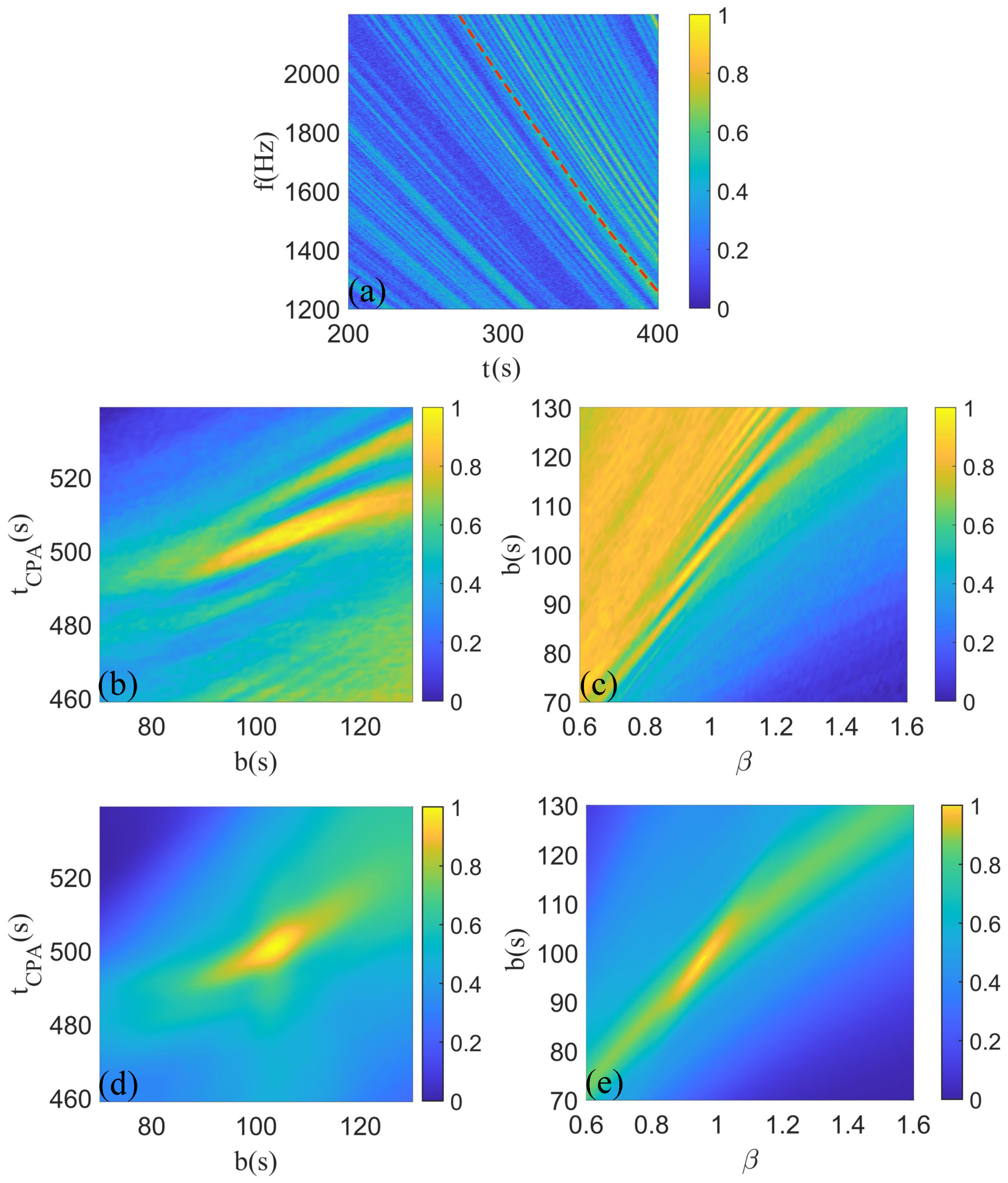 Remotesensing 16 03307 g009