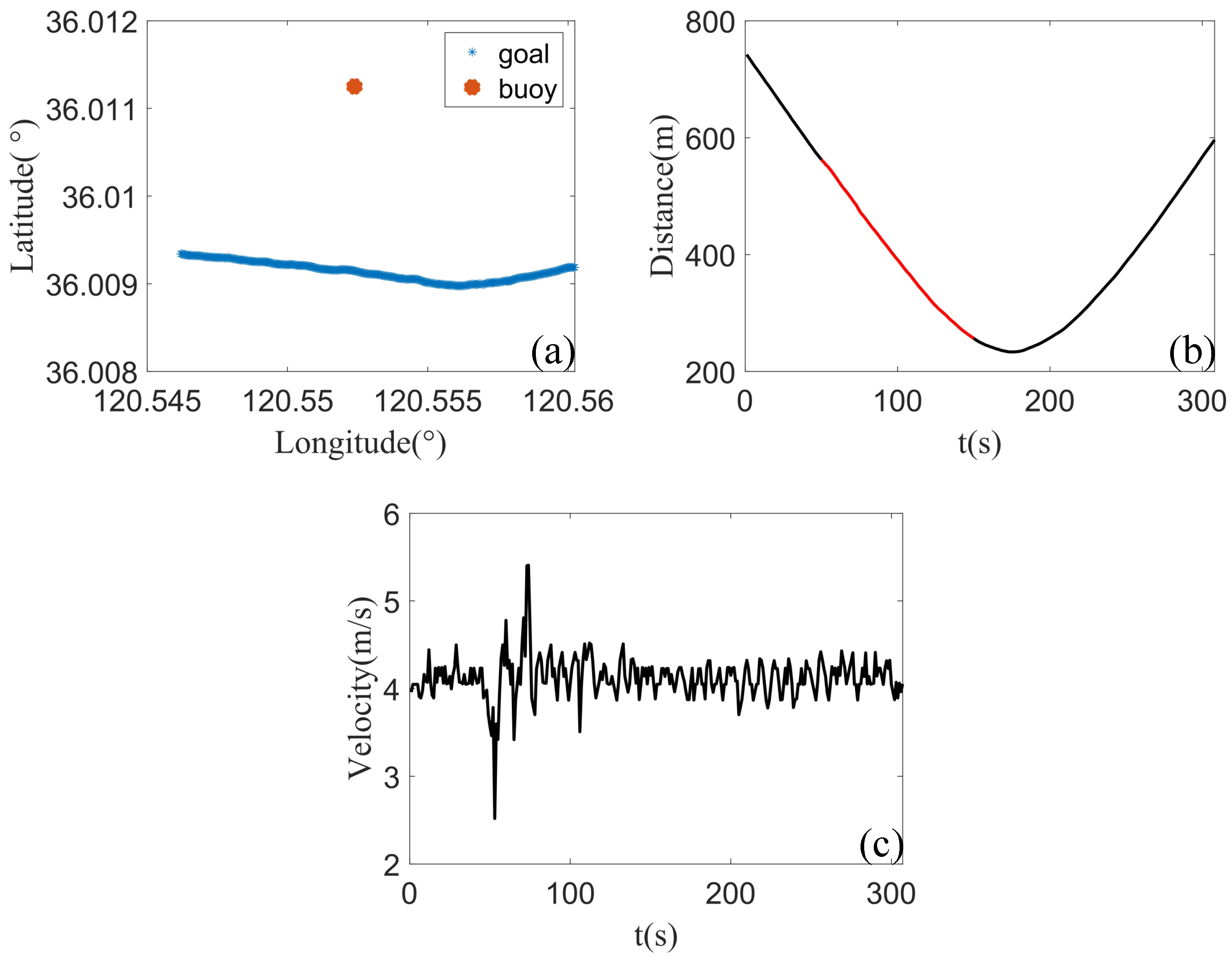 Remotesensing 16 03307 g012