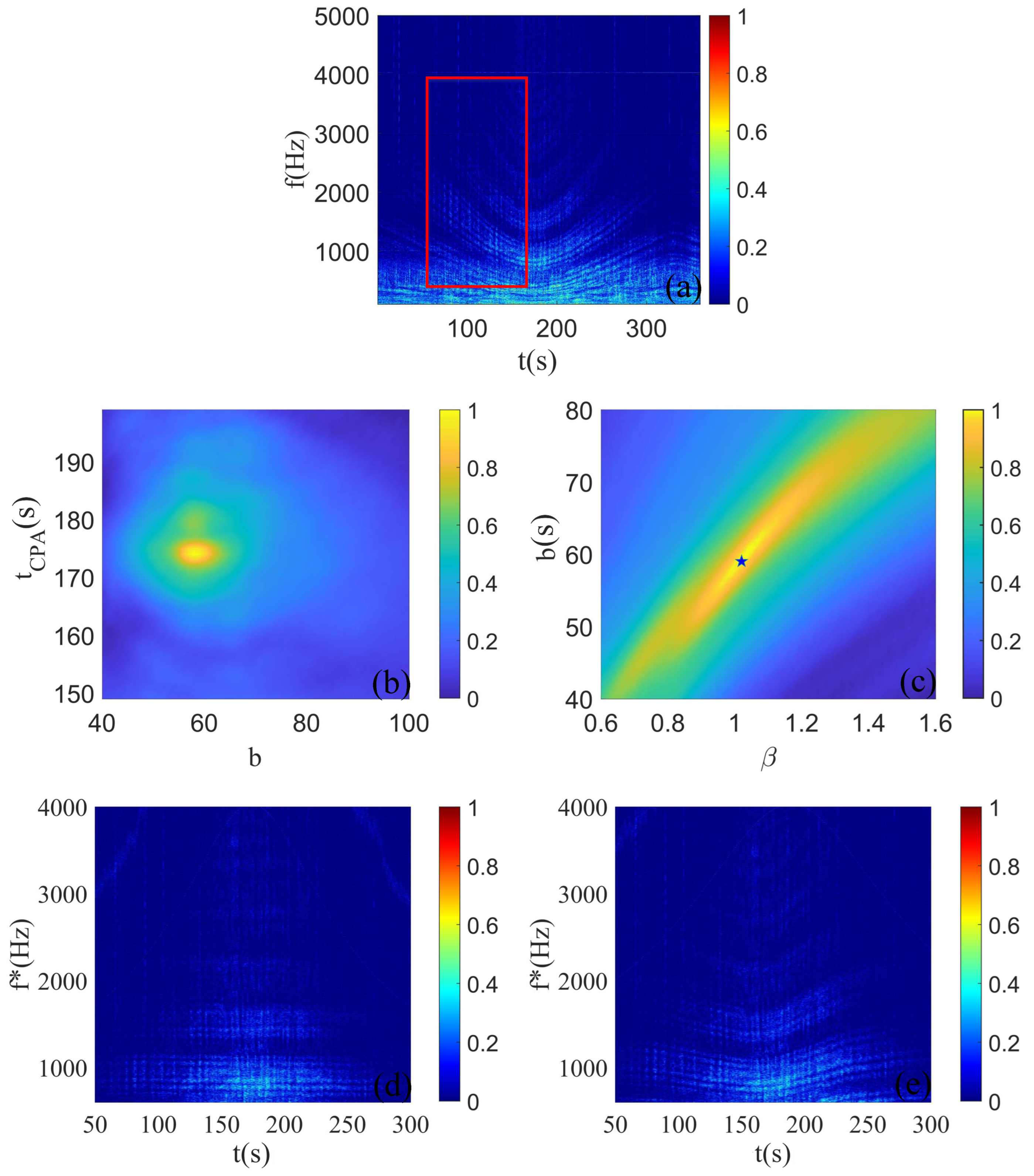 Remotesensing 16 03307 g014