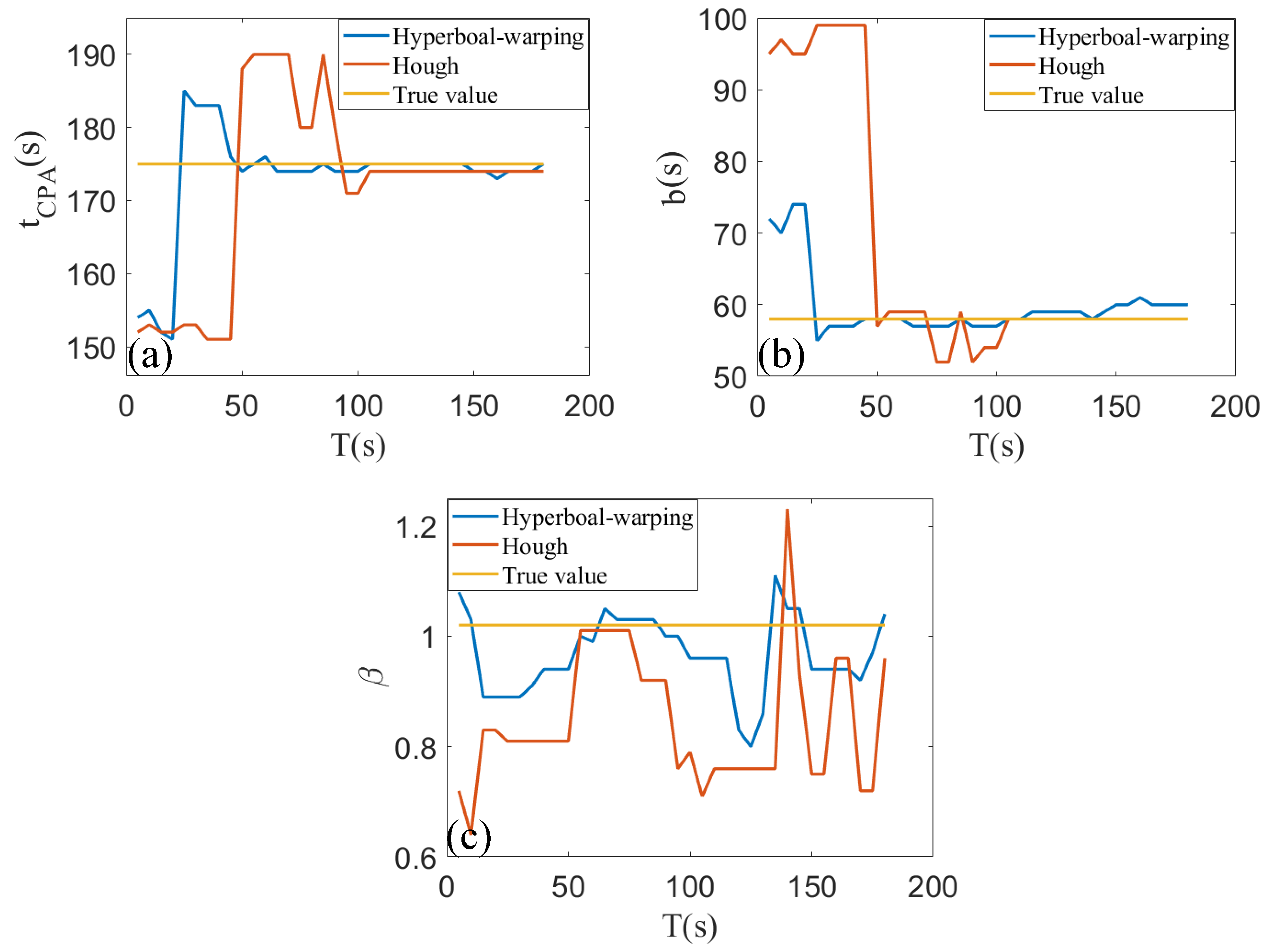 Remotesensing 16 03307 g016