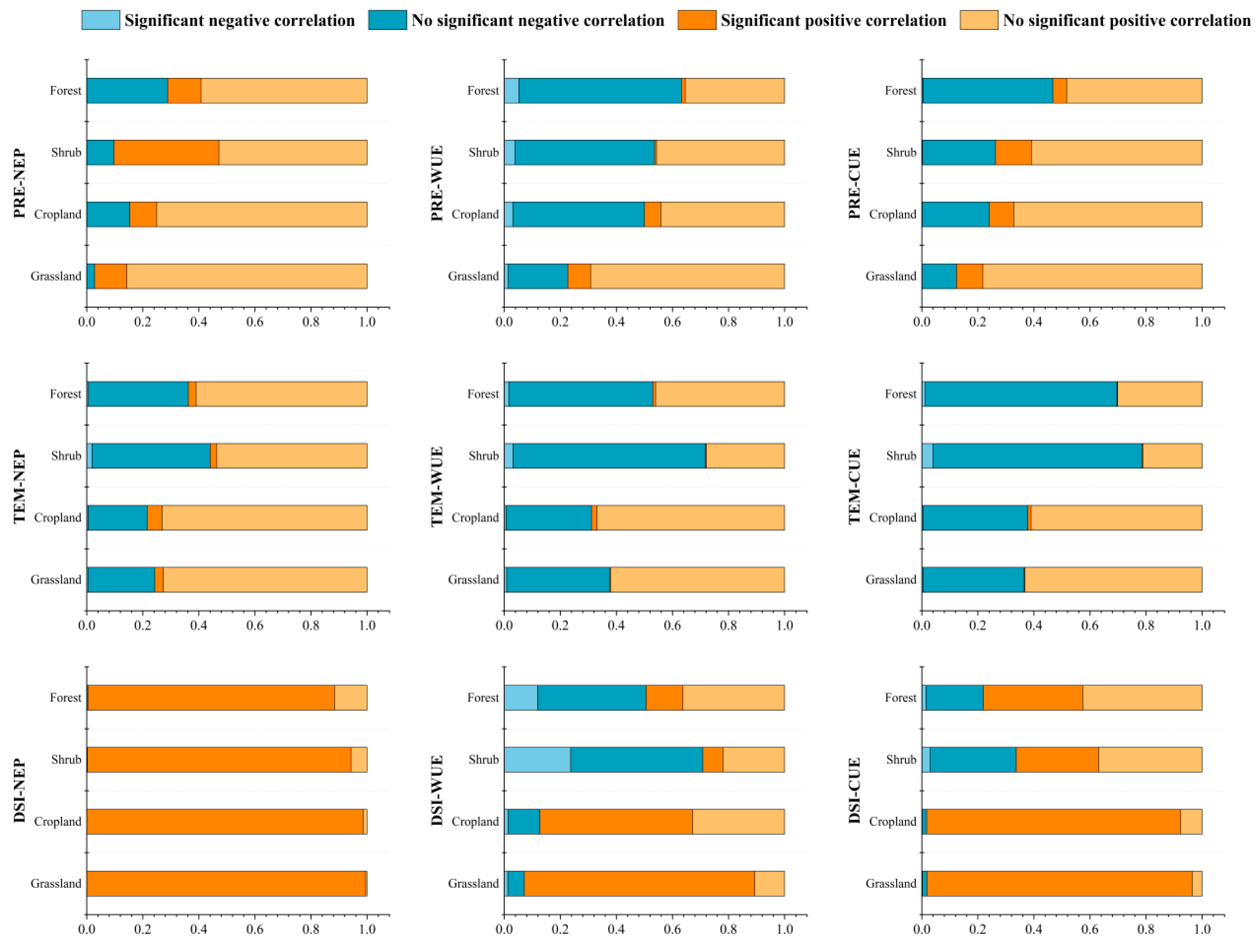 Remotesensing 16 03312 g011