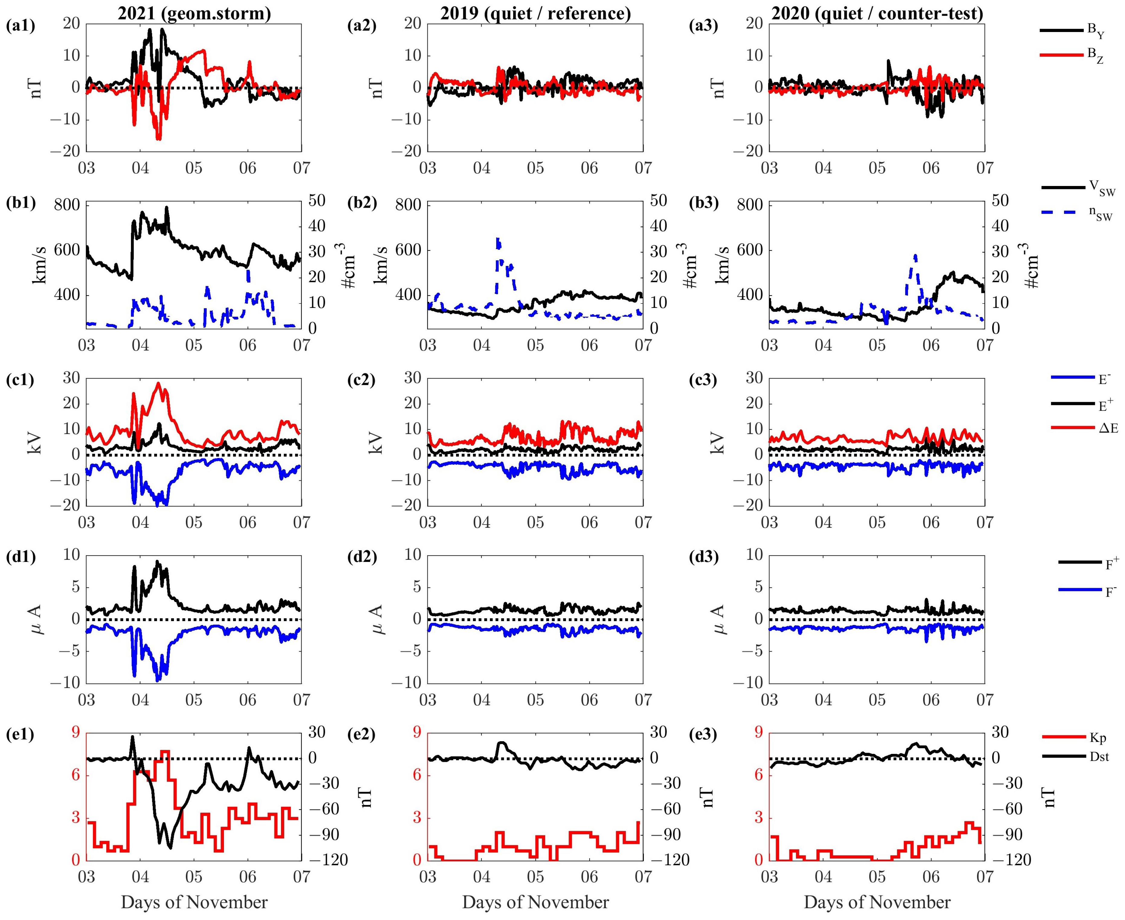 Remotesensing 16 03318 g001